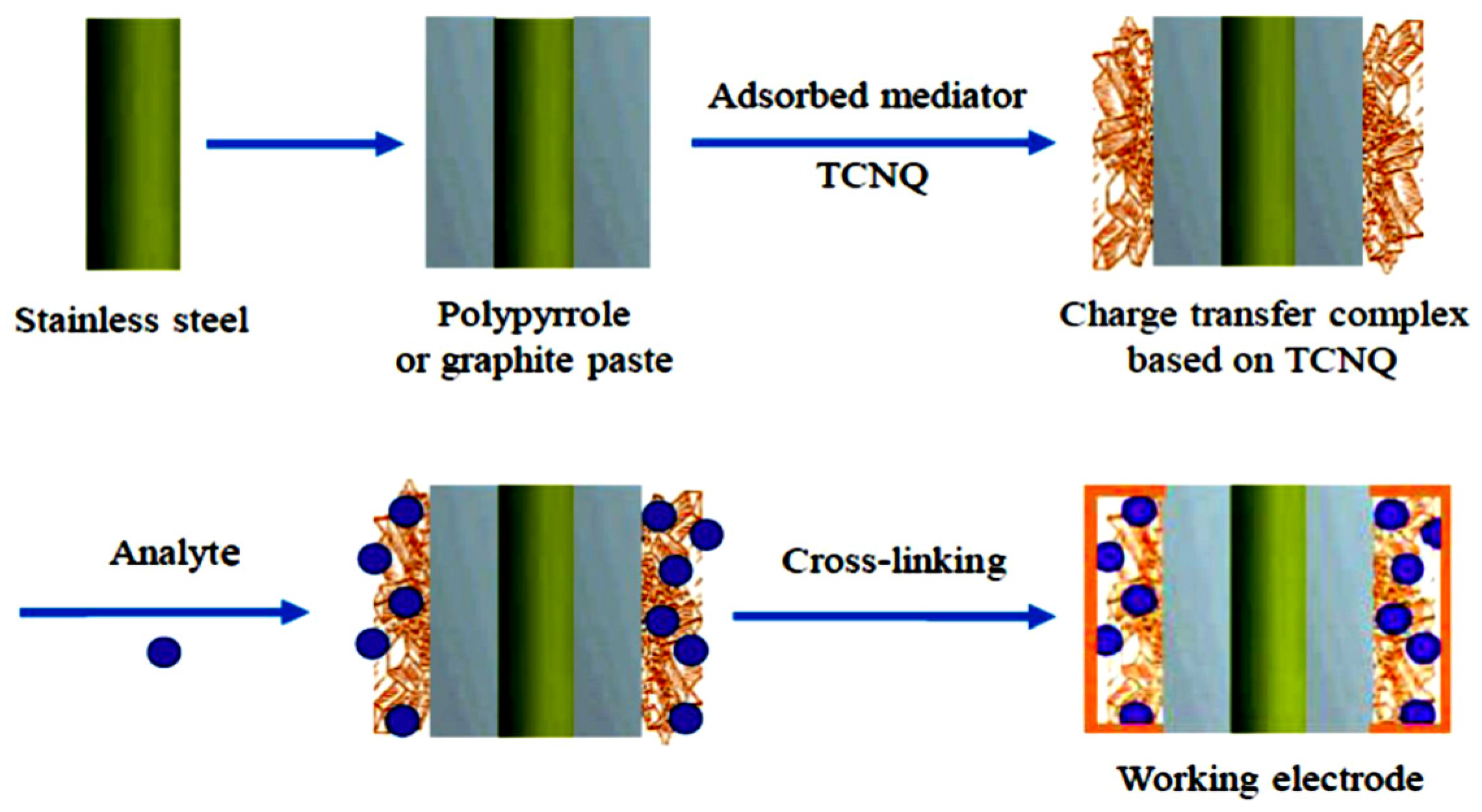 Materials 17 05864 g004