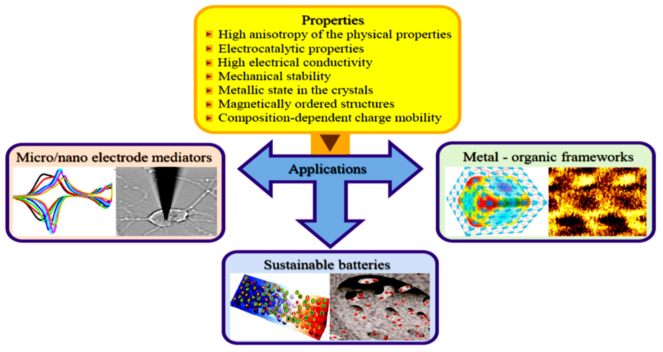 Materials 17 05864 g006