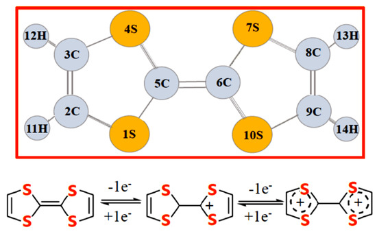 BDショット 楽天市場】BDショットの通販