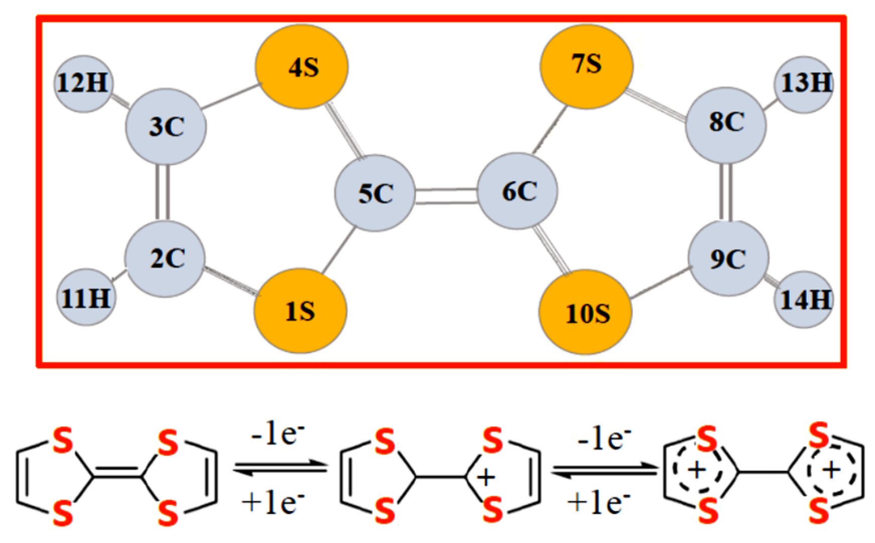 Materials 17 05864 g007