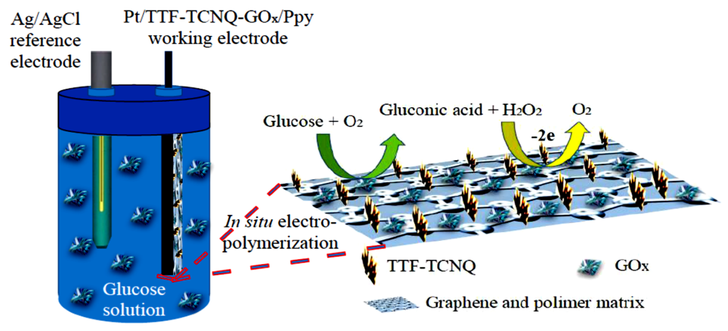 Materials 17 05864 g008