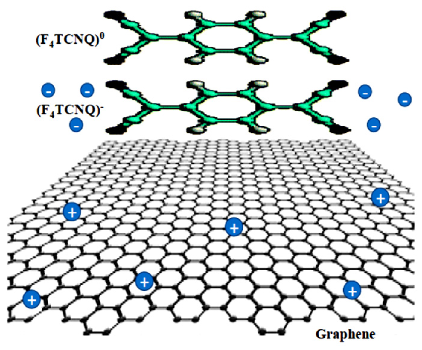 Materials 17 05864 g010