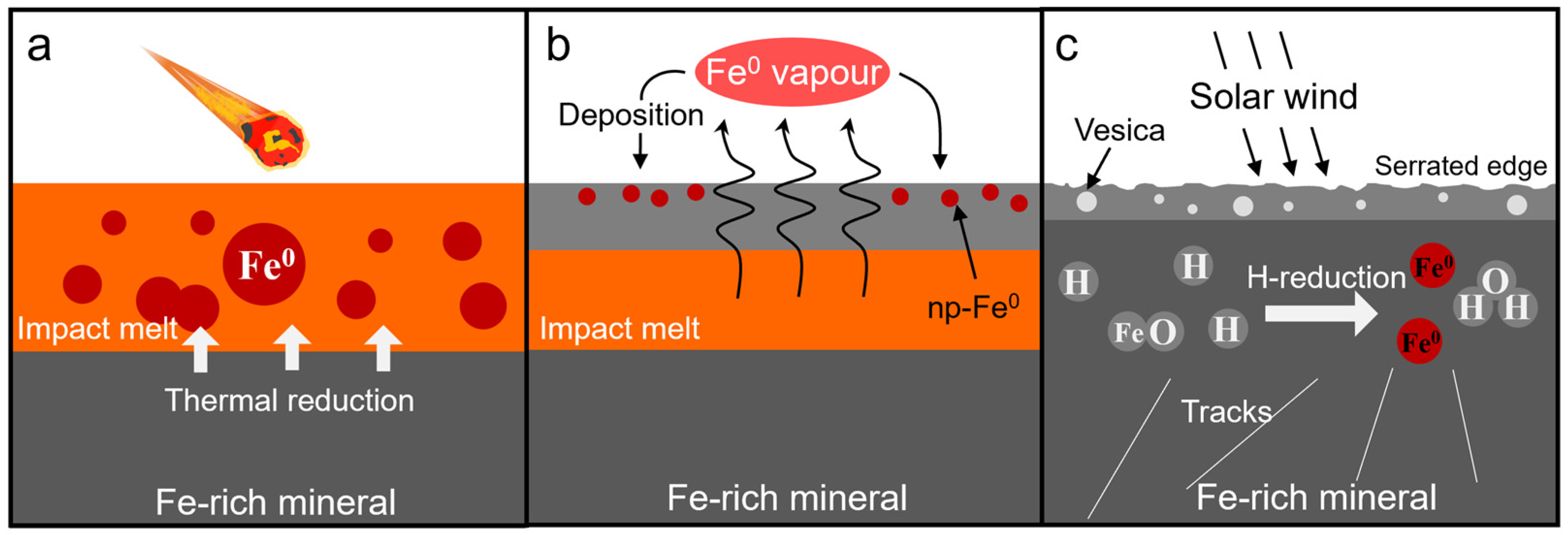 Materials 17 05866 g002