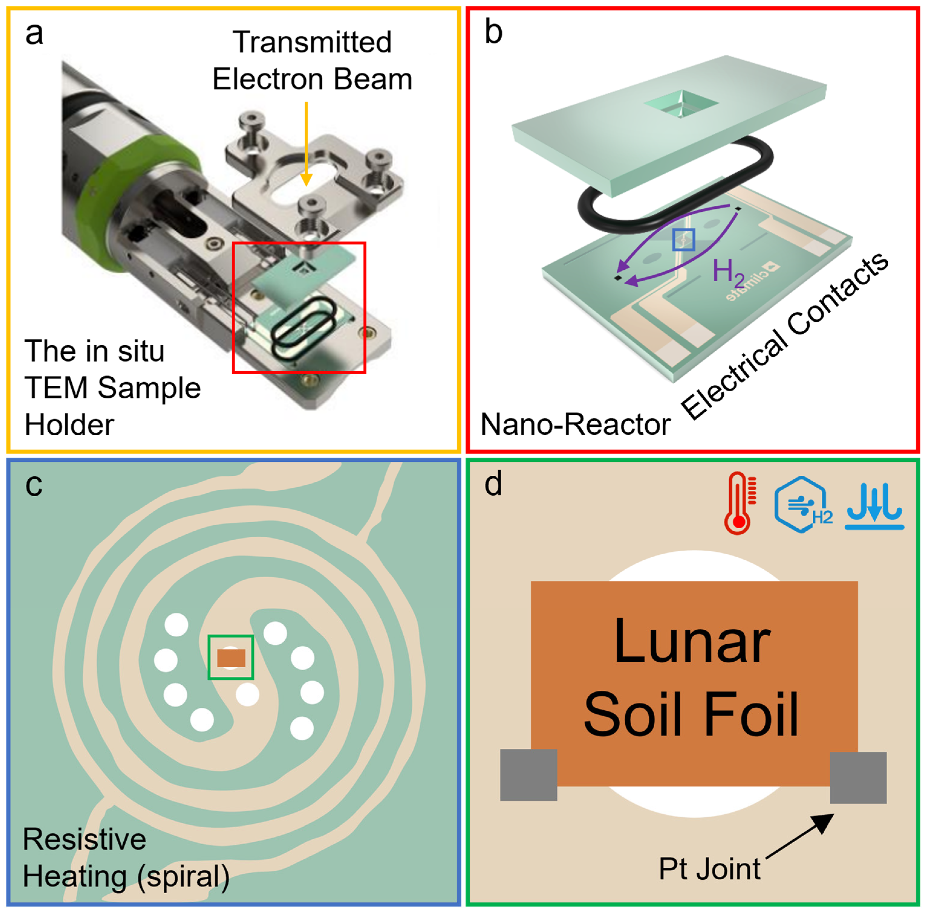 Materials 17 05866 g006