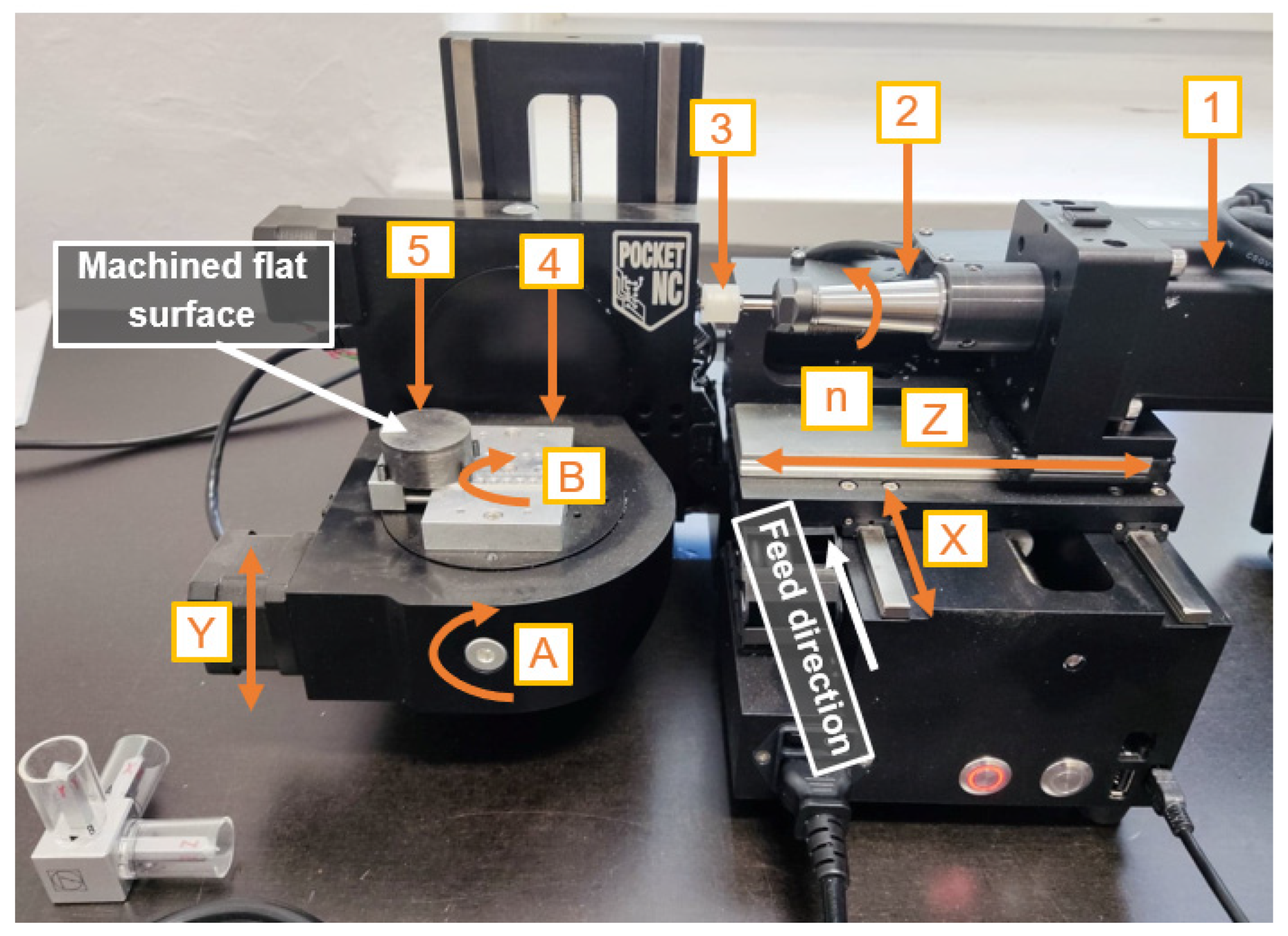 Materials 17 05867 g004