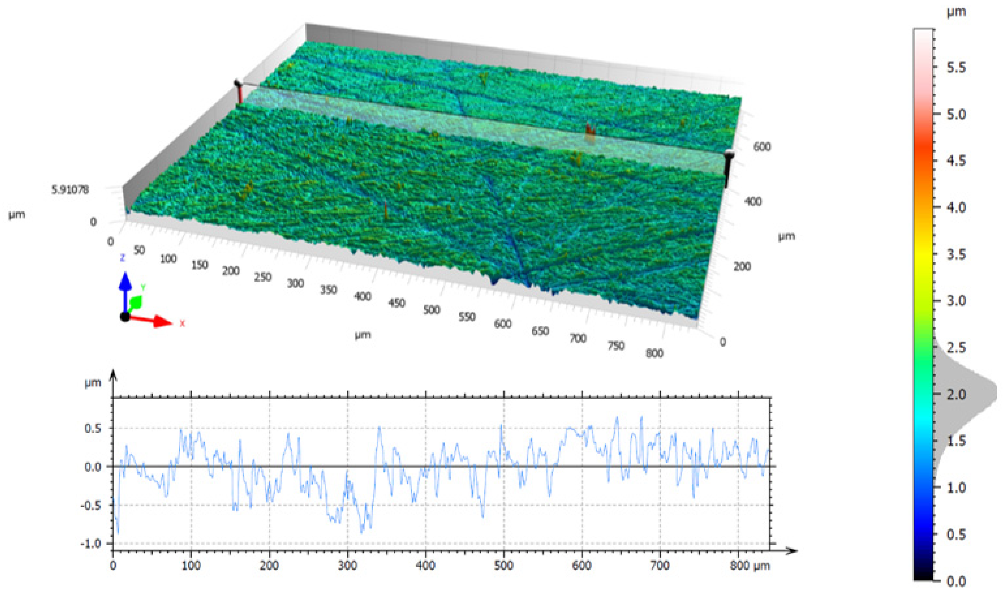Materials 17 05867 g008