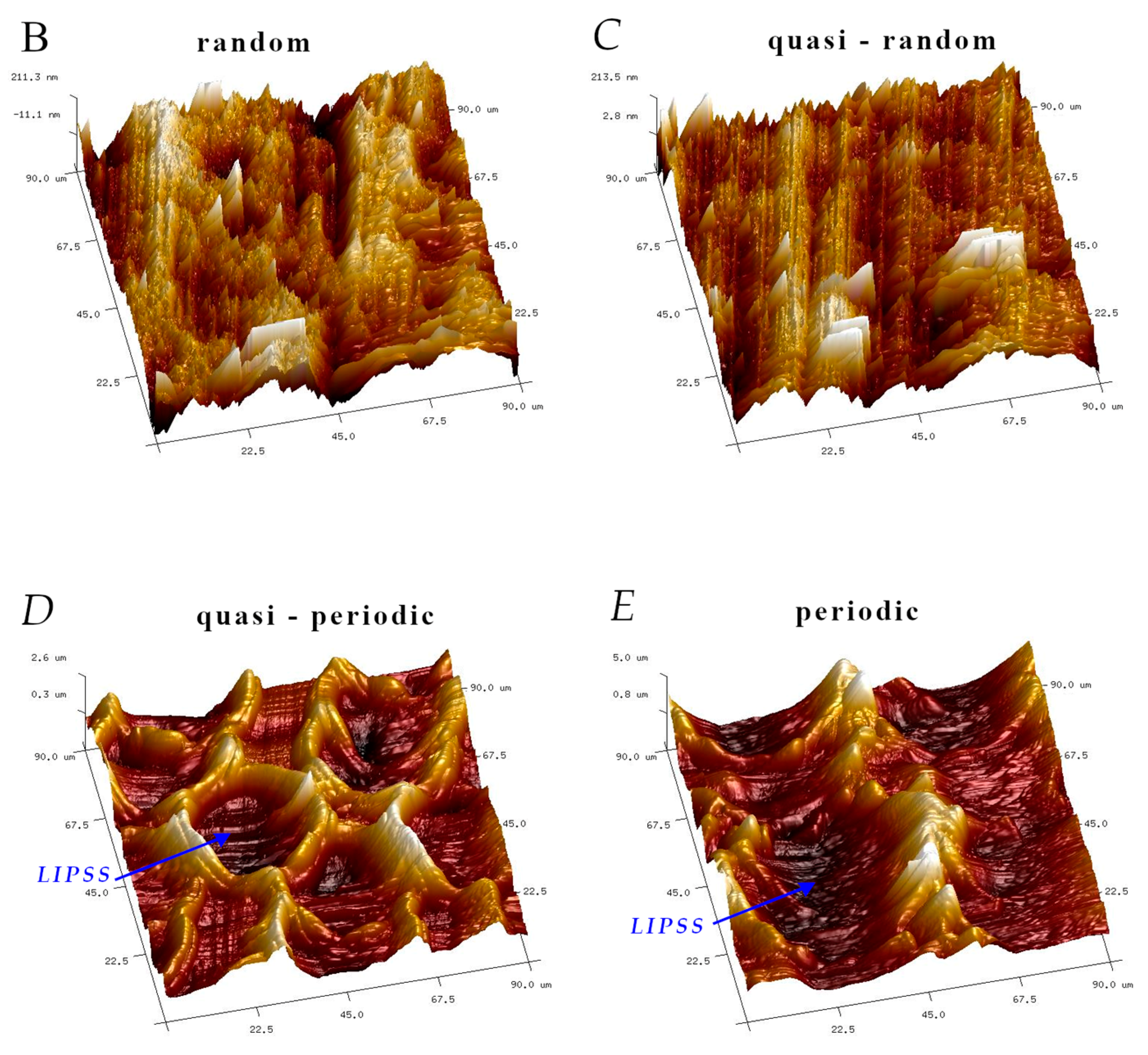 Materials 17 05870 g003