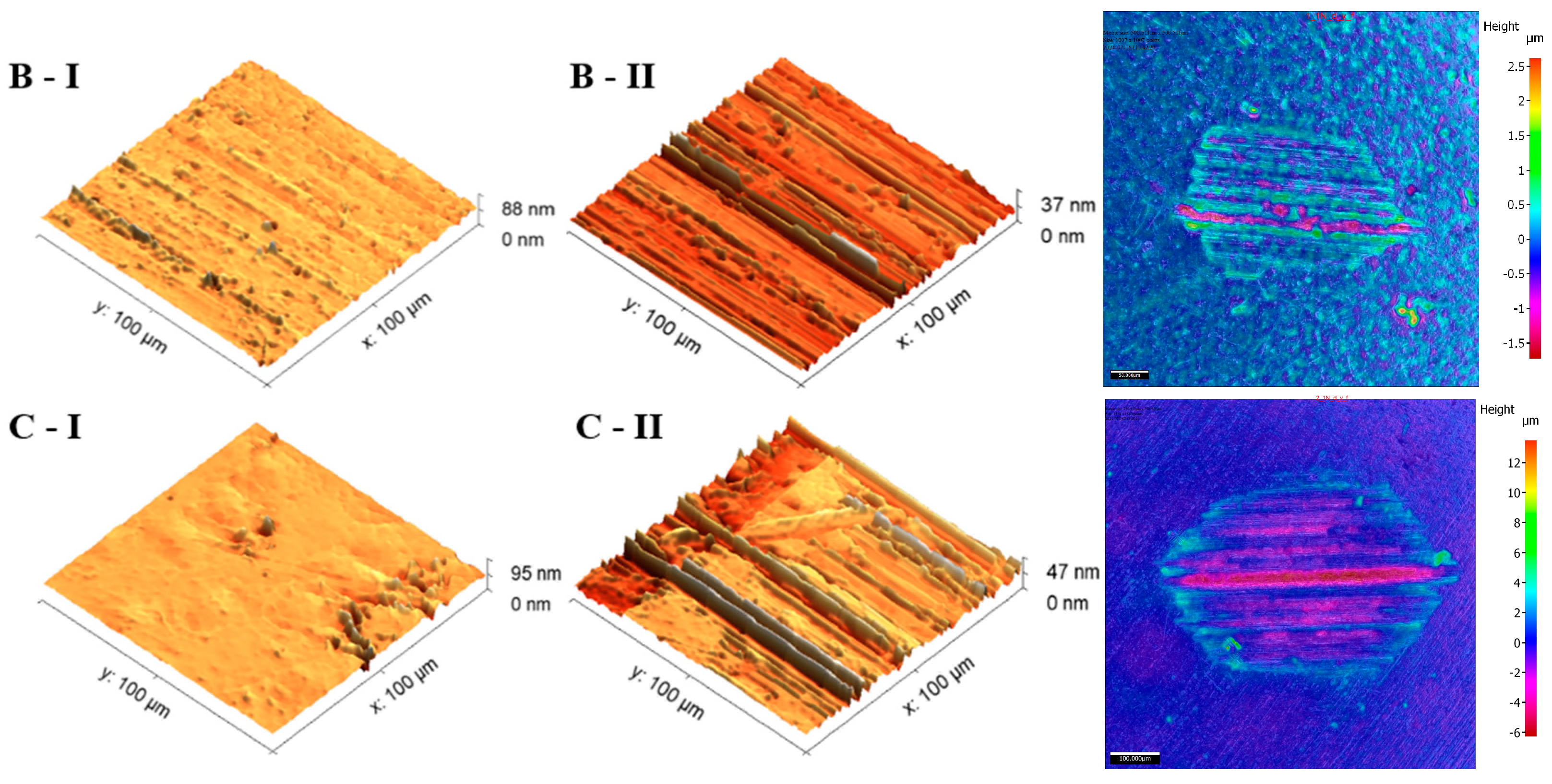 Materials 17 05870 g006