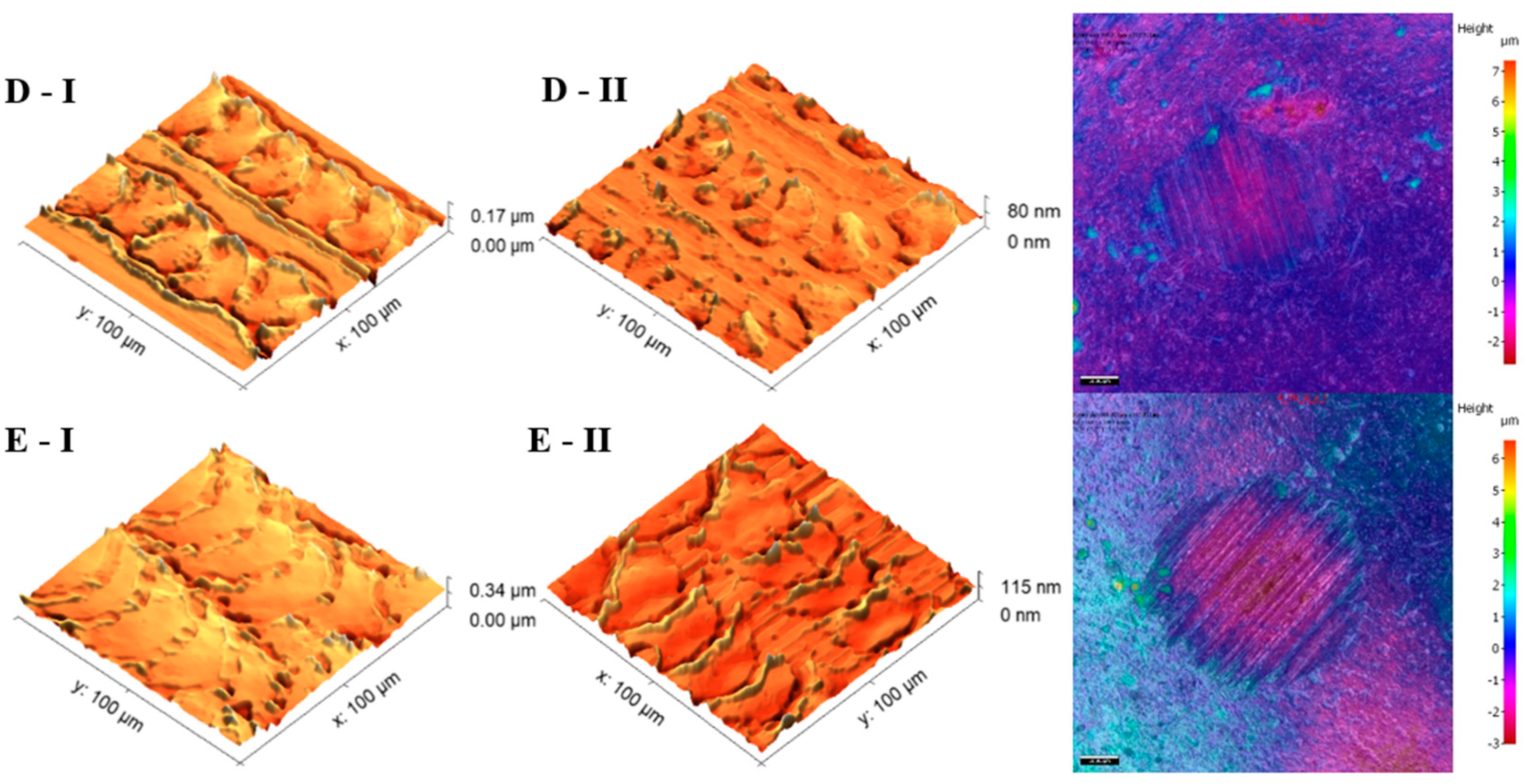 Materials 17 05870 g007