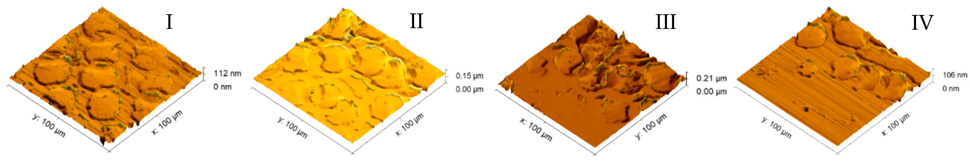Materials 17 05870 g010