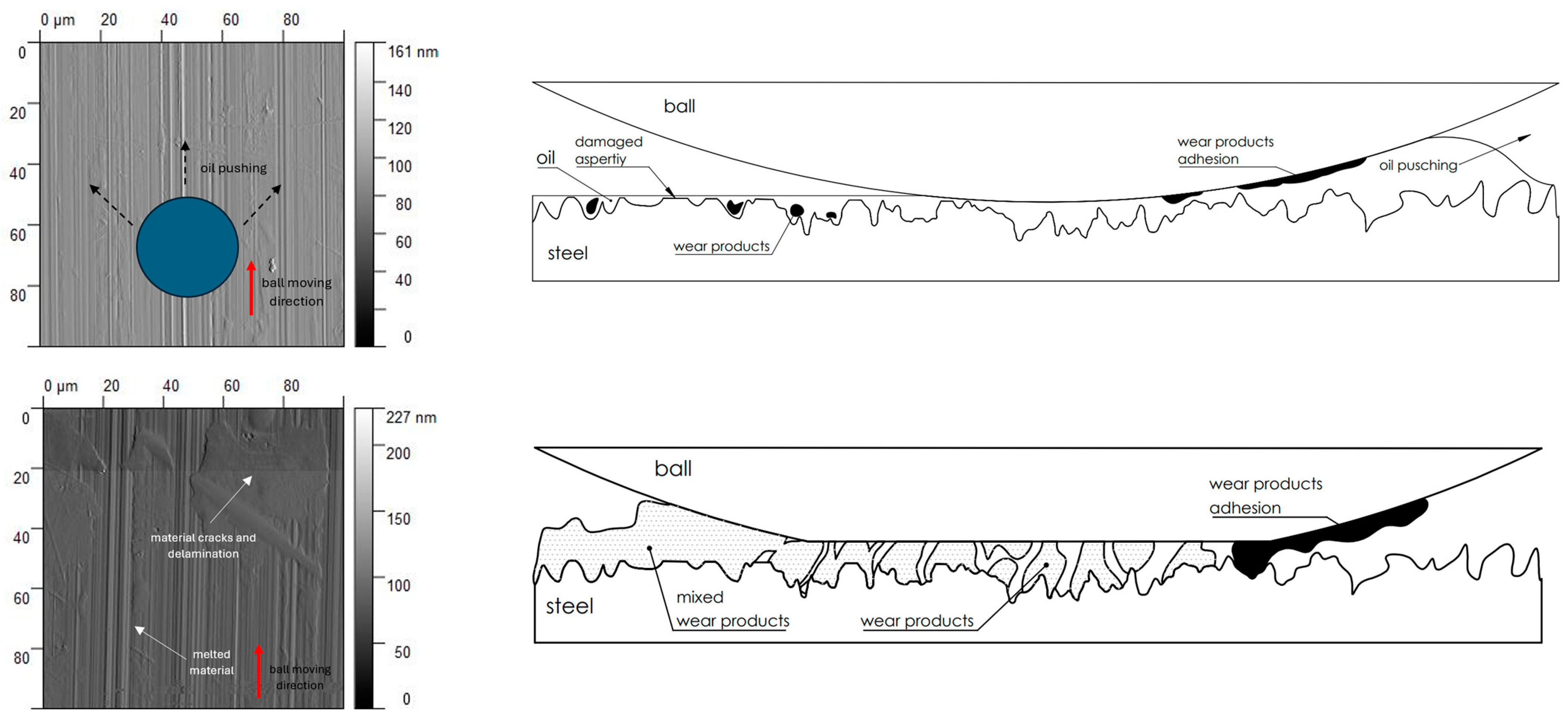 Materials 17 05870 g011