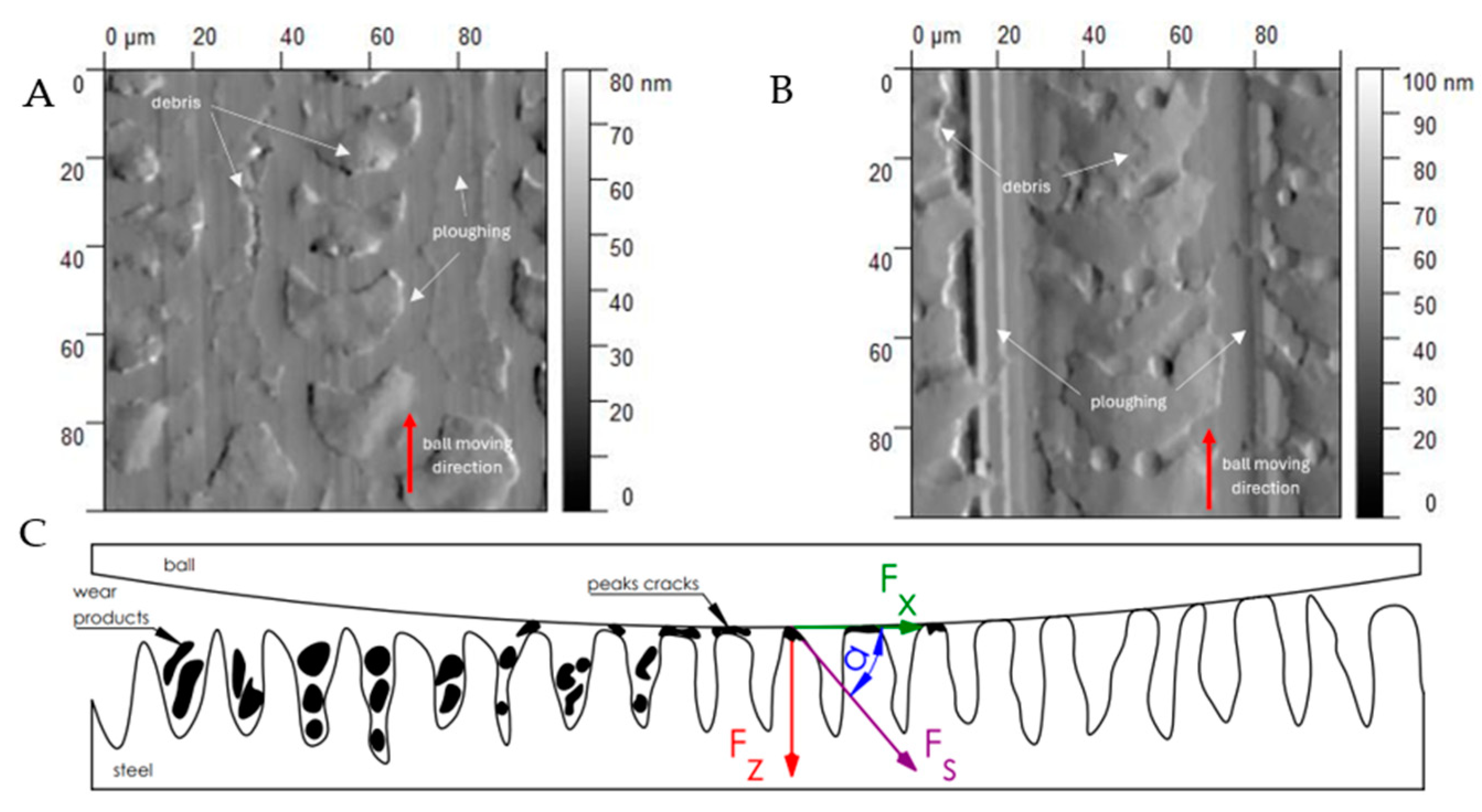 Materials 17 05870 g012