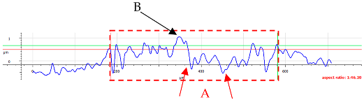 Materials 17 05870 i006
