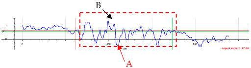 Materials 17 05870 i010