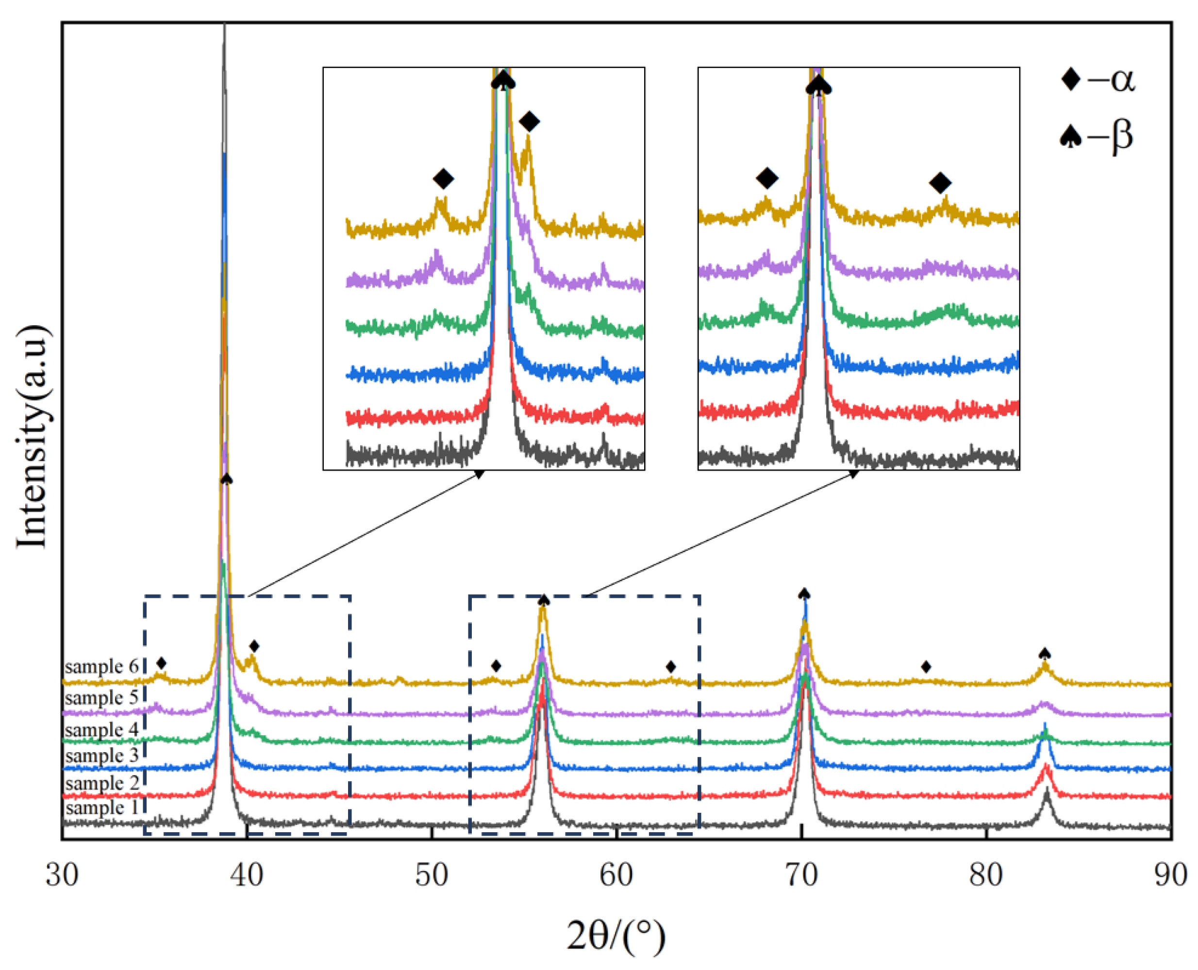 Materials 17 05871 g003