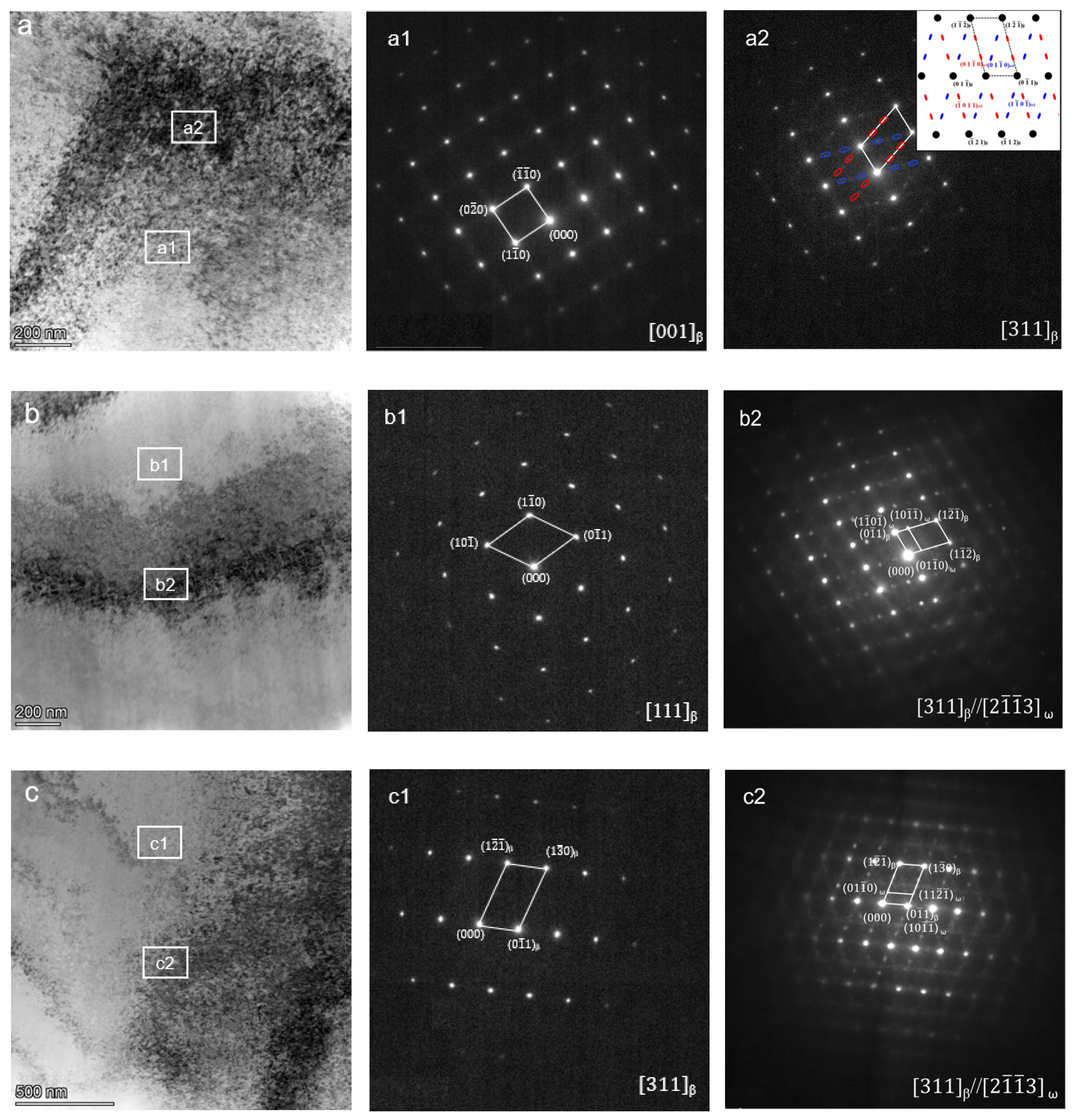 Materials 17 05871 g004