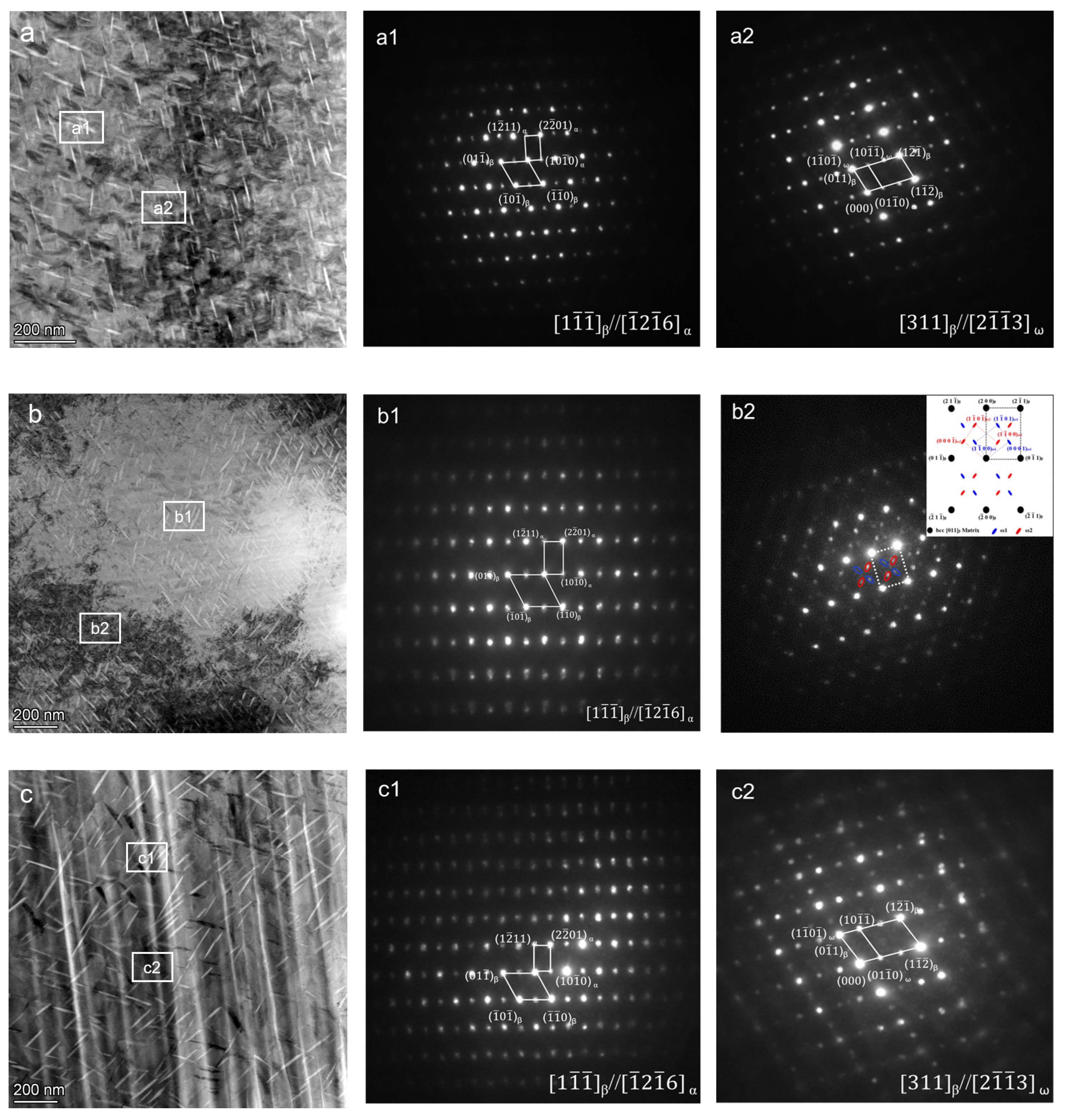 Materials 17 05871 g005