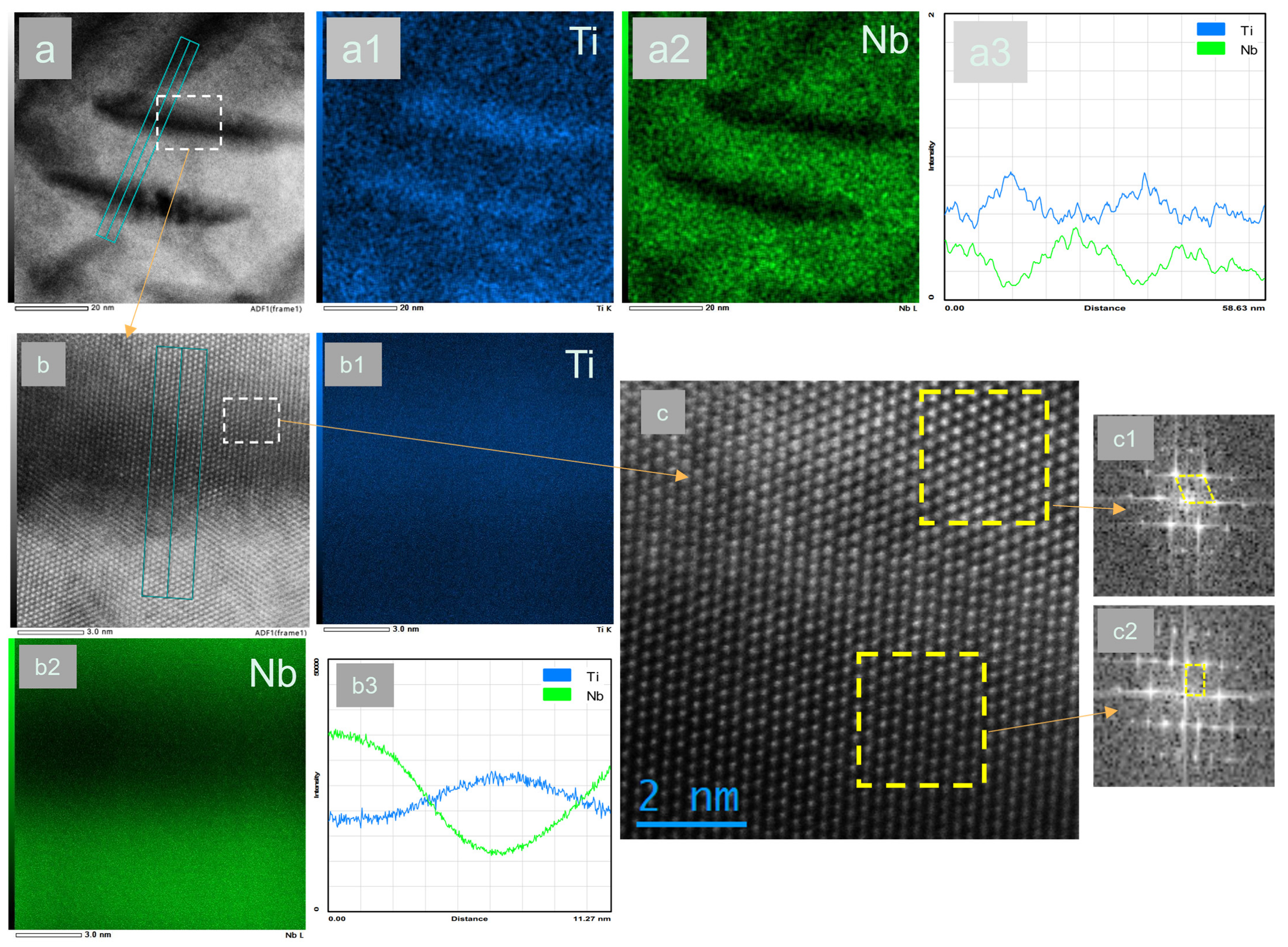 Materials 17 05871 g006