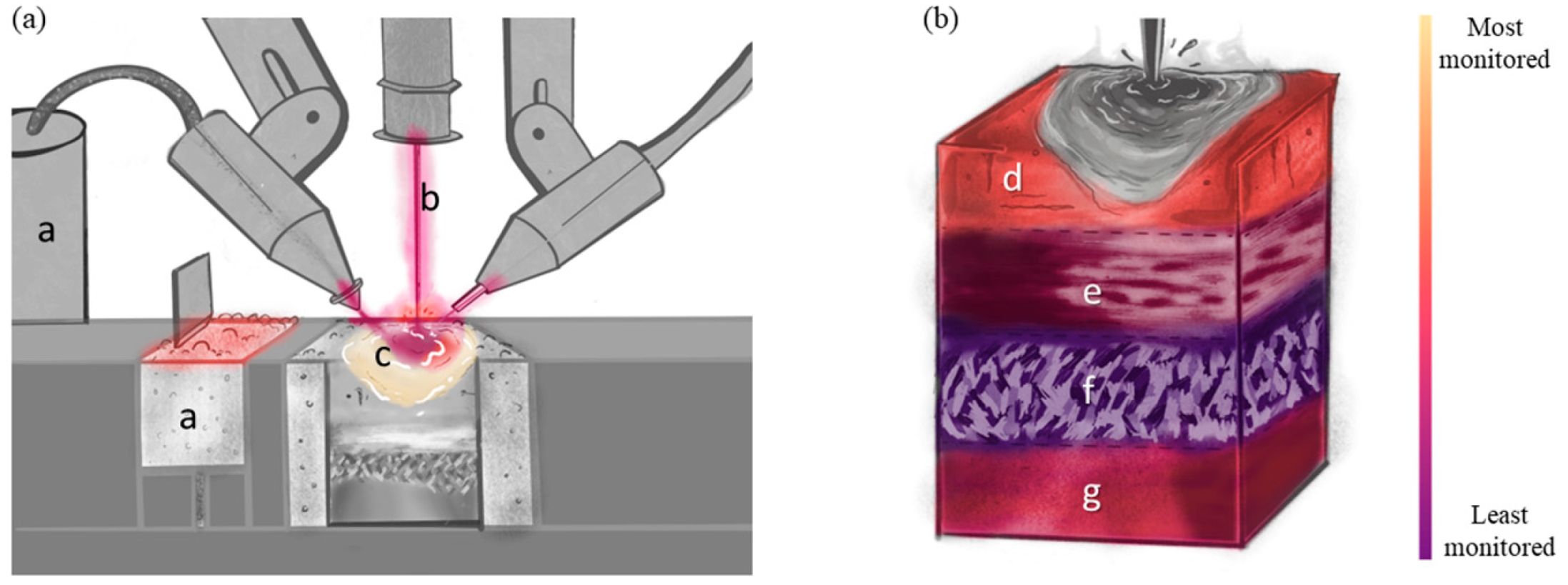 Materials 17 05872 g002