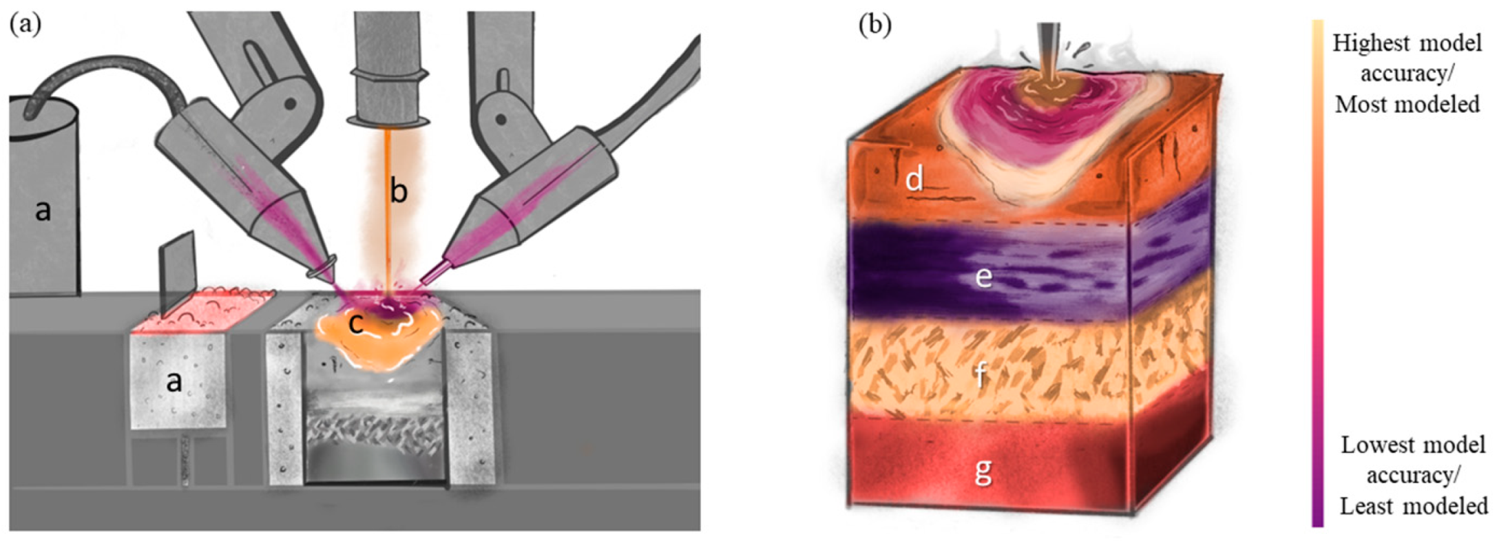 Materials 17 05872 g003