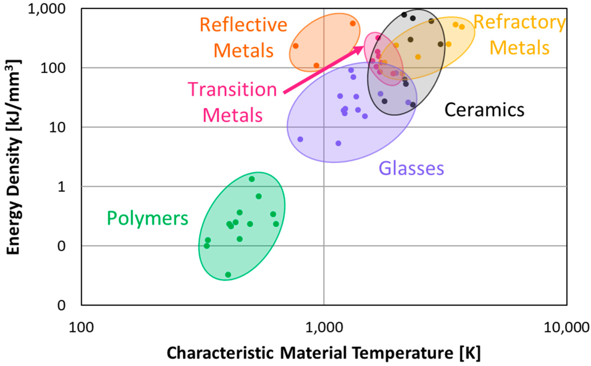 Materials 17 05872 g006