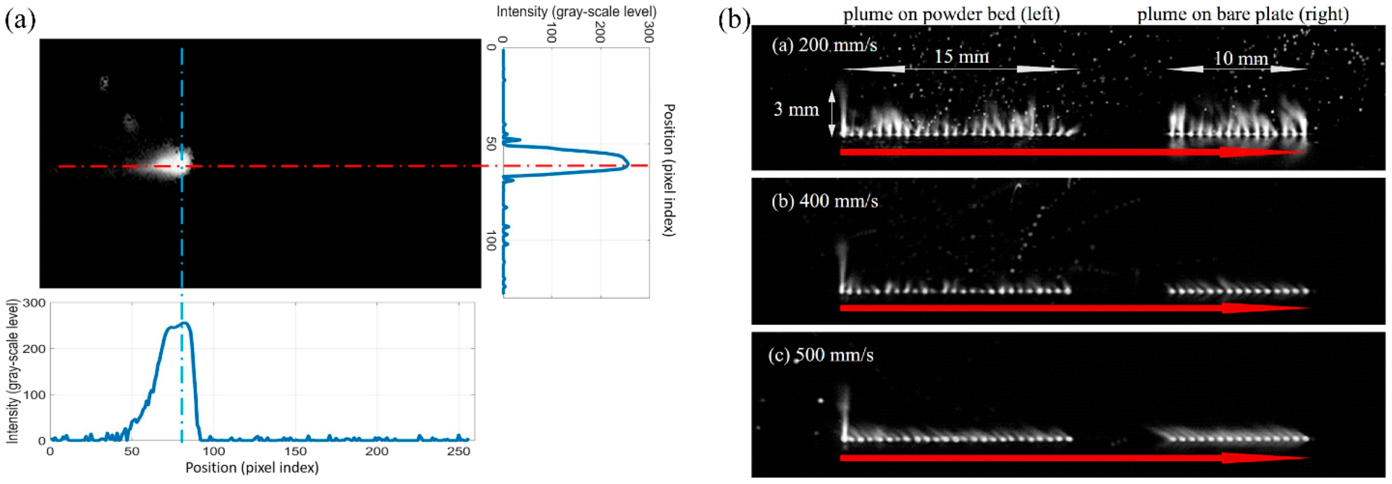 Materials 17 05872 g007