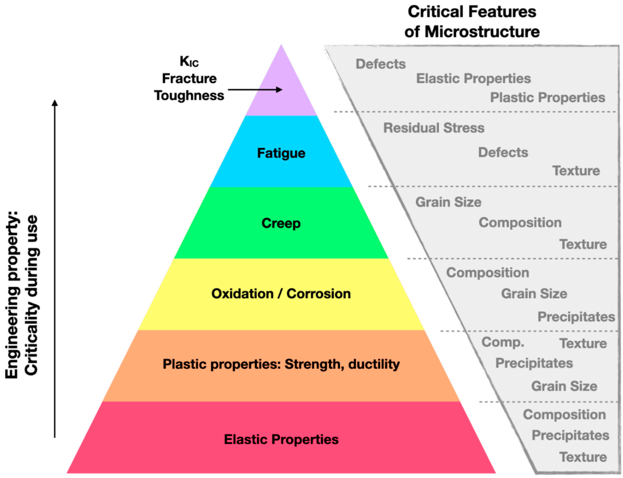 Materials 17 05872 g009