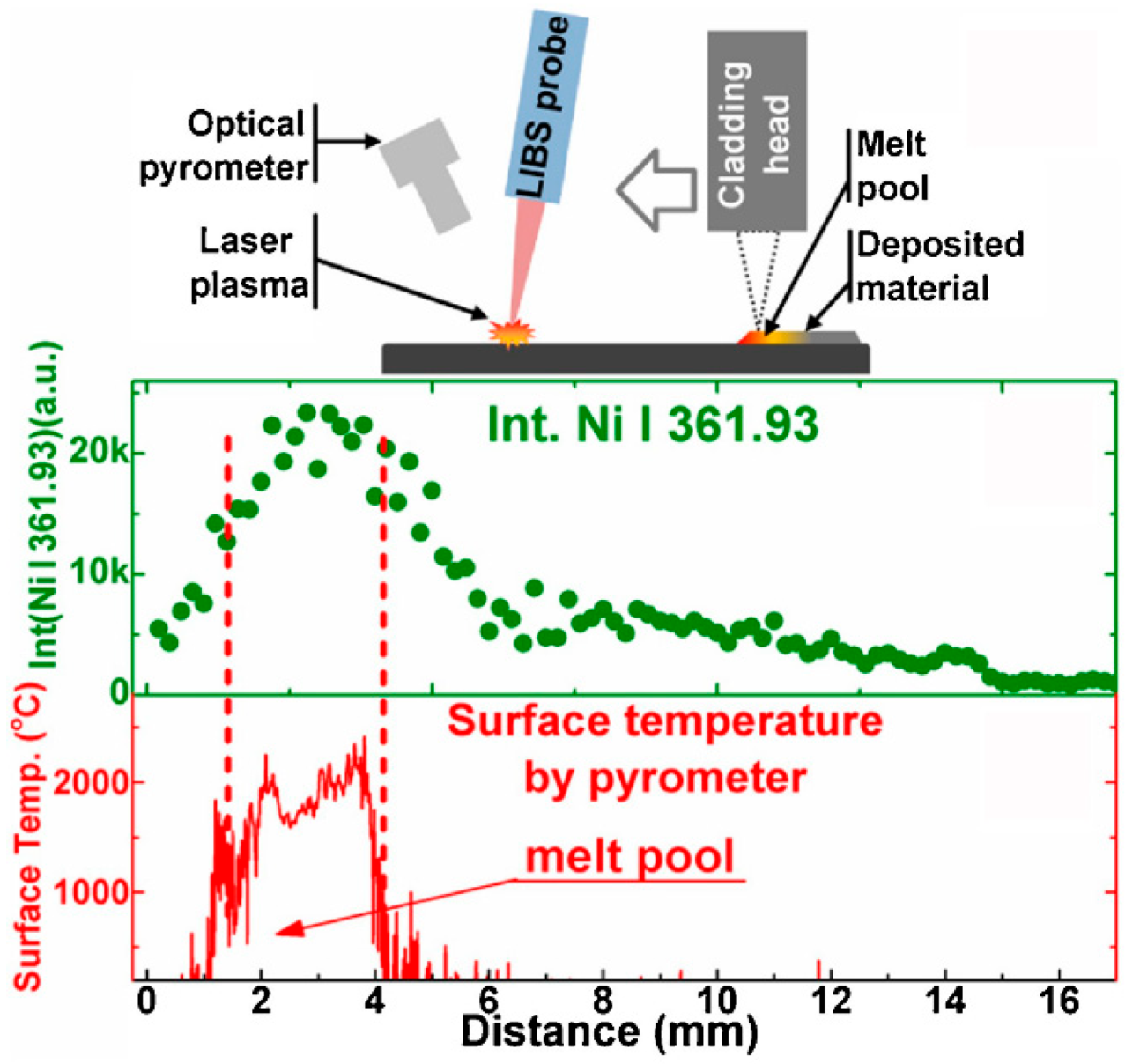 Materials 17 05872 g012