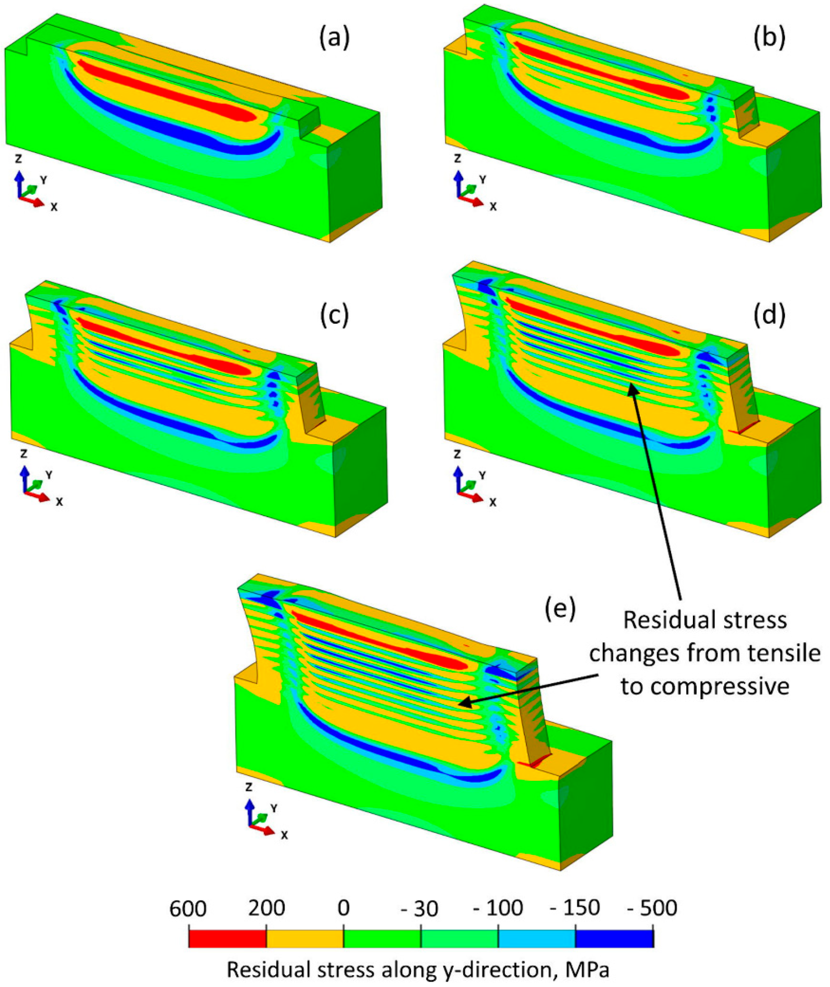 Materials 17 05872 g014
