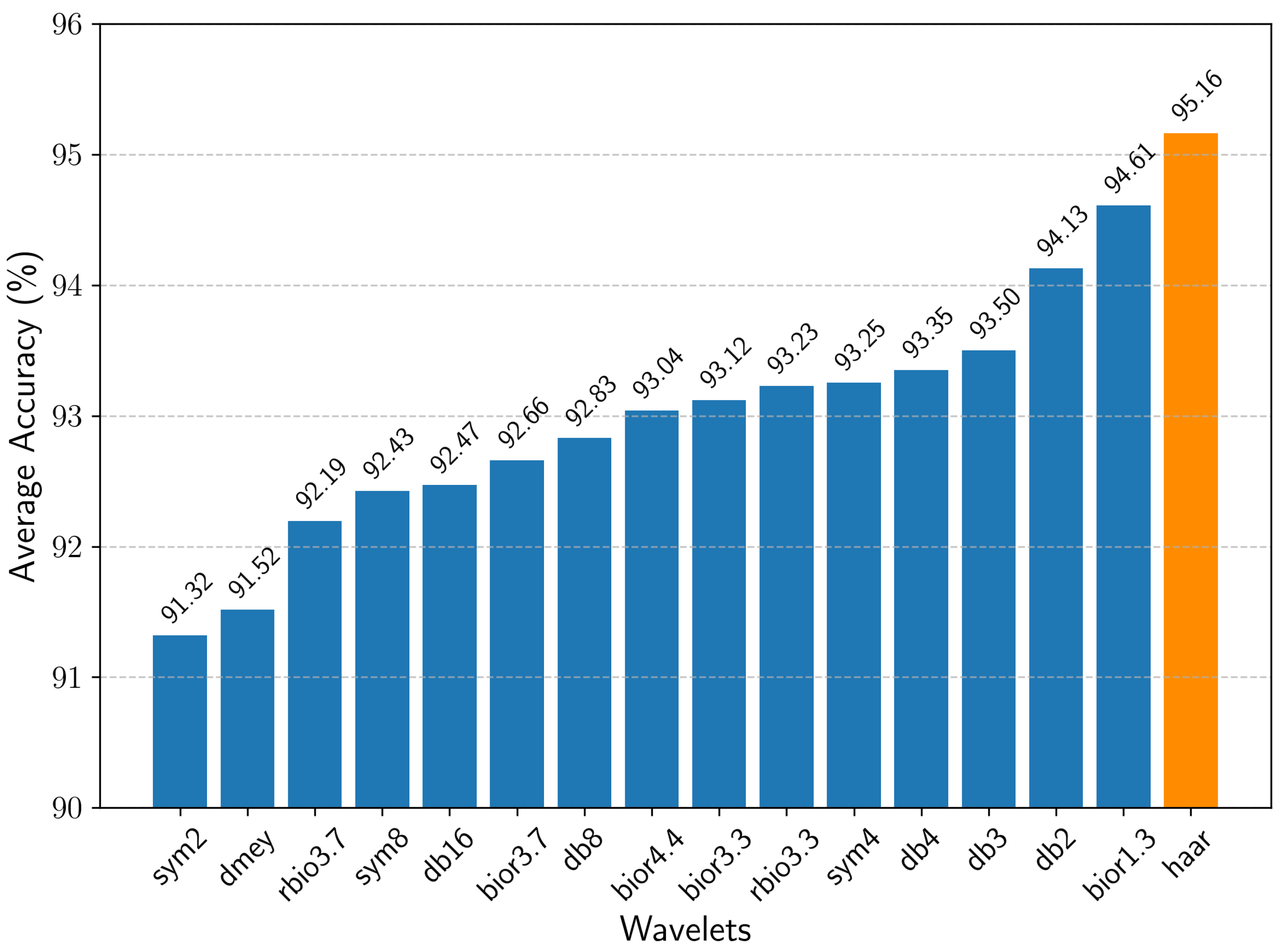 Materials 17 05873 g005