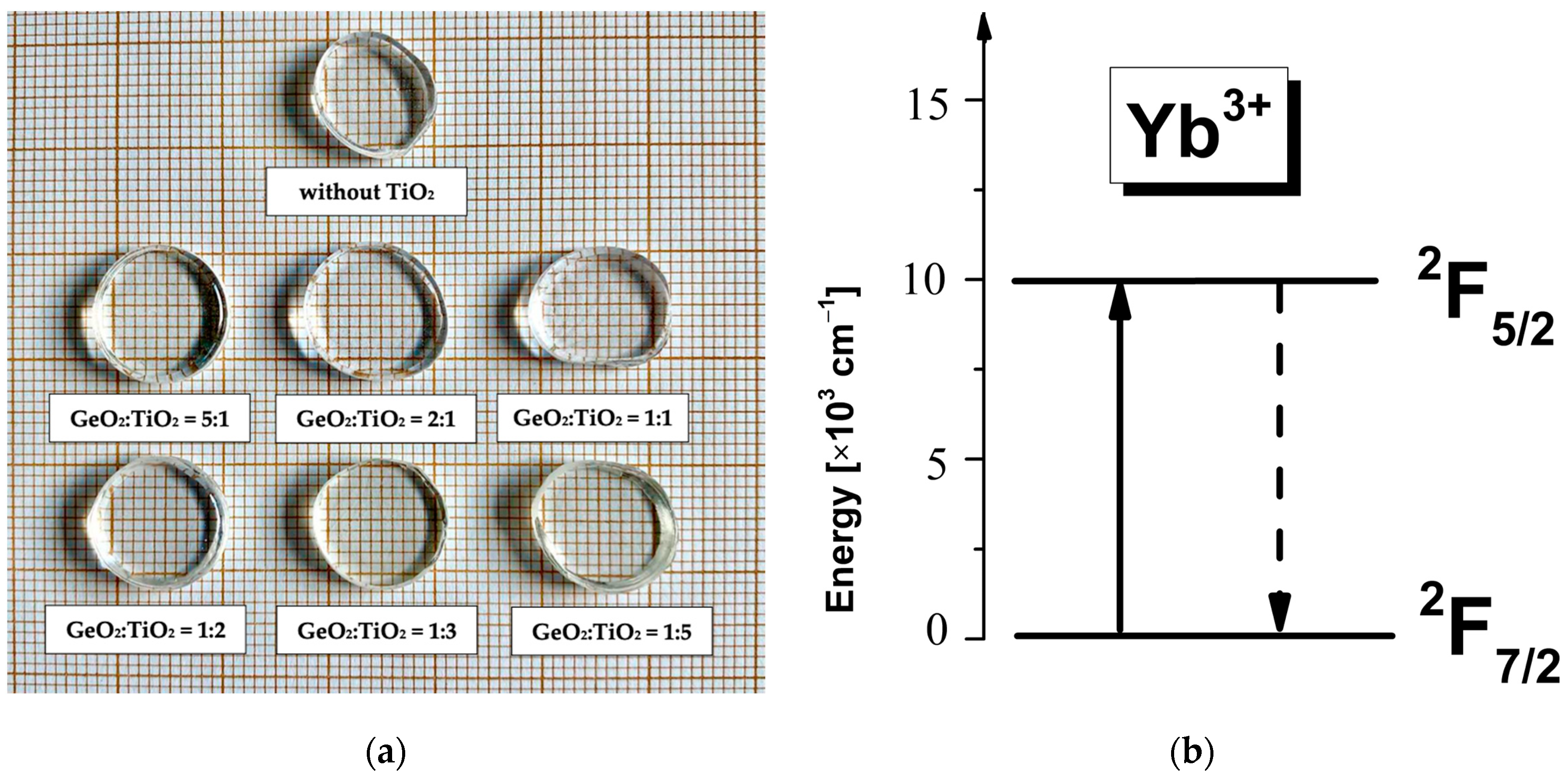 Materials 17 05874 g001