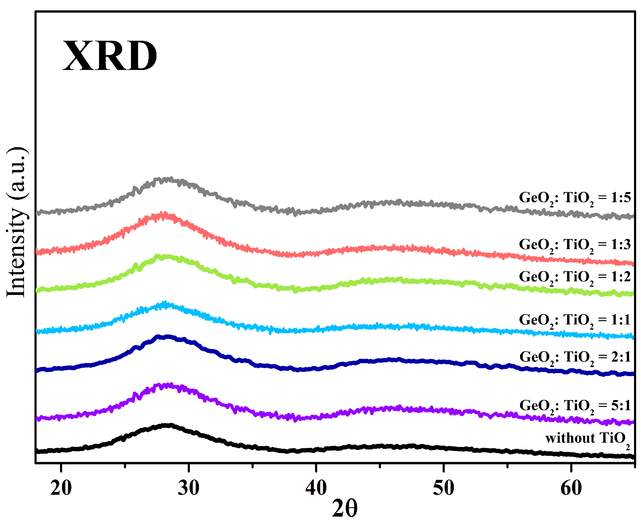 Materials 17 05874 g002