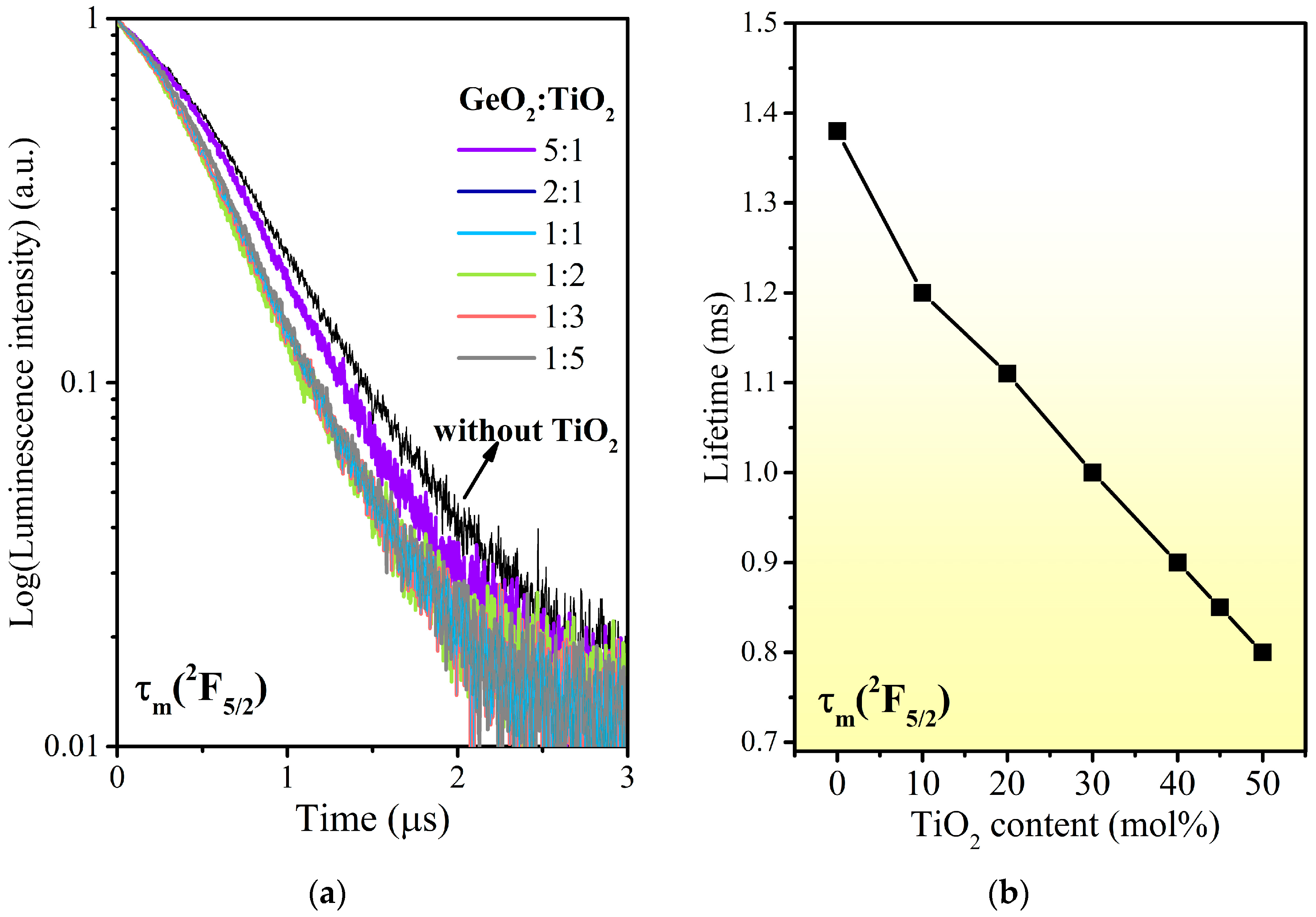 Materials 17 05874 g006