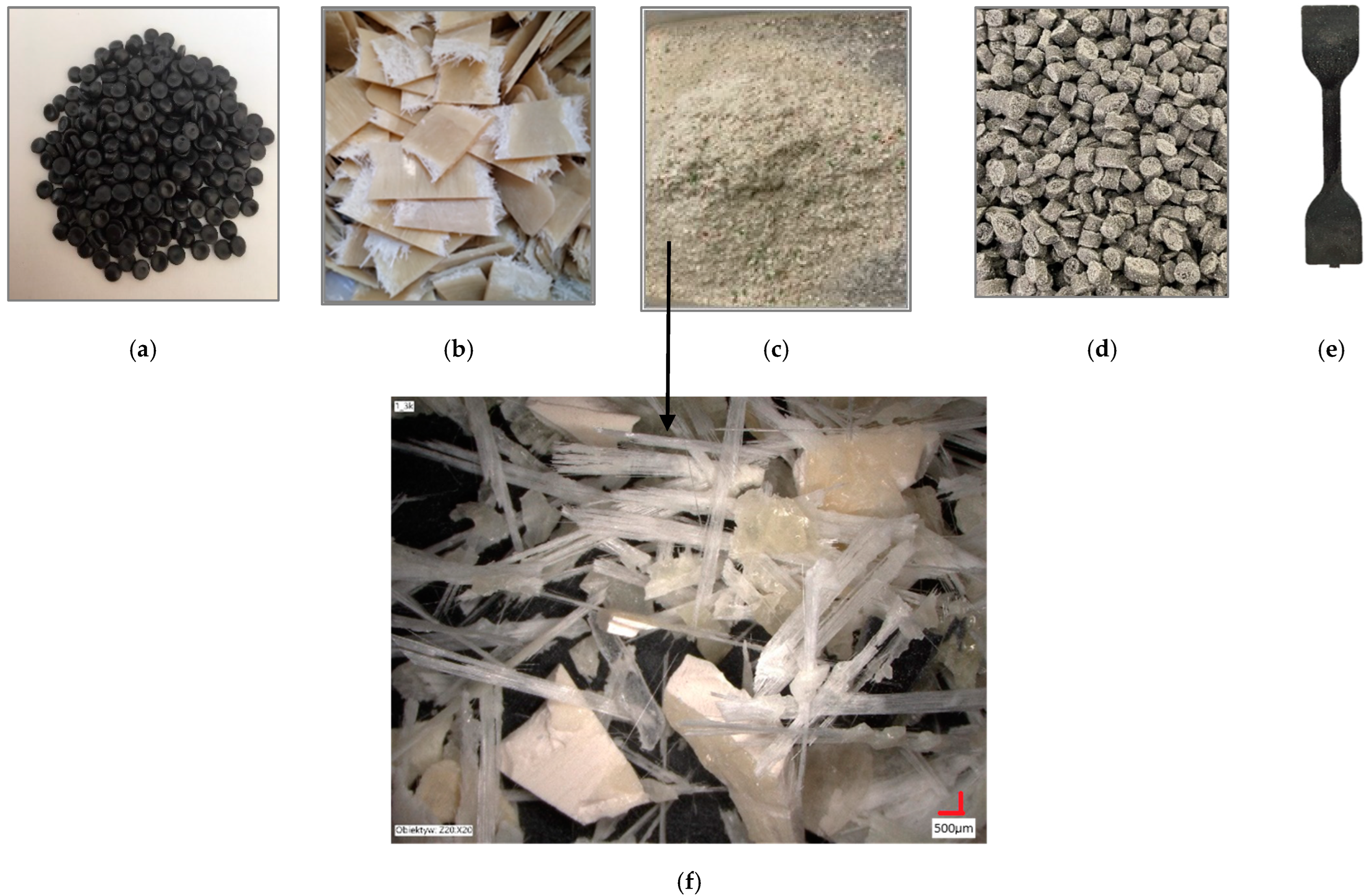 Materials 17 05875 g001 Materials 17 05875 g001