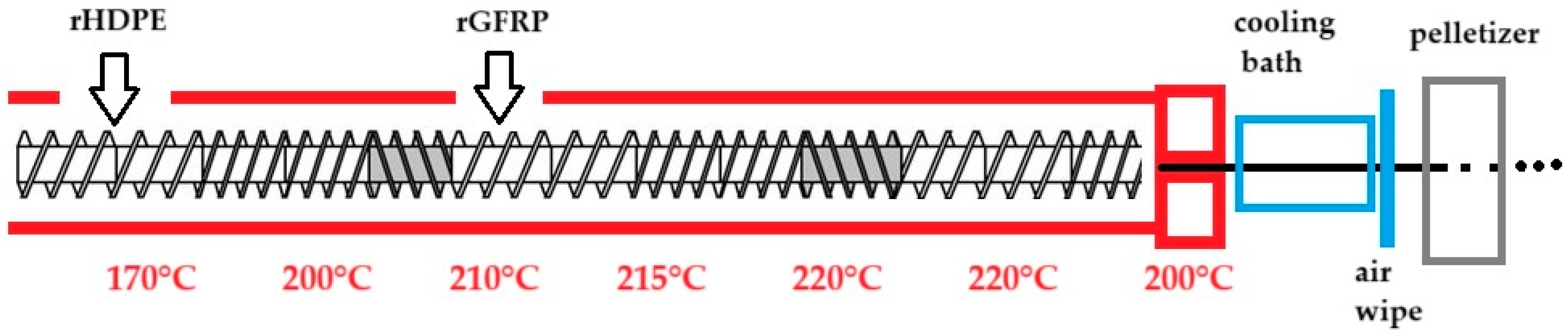 Materials 17 05875 g002 Materials 17 05875 g002