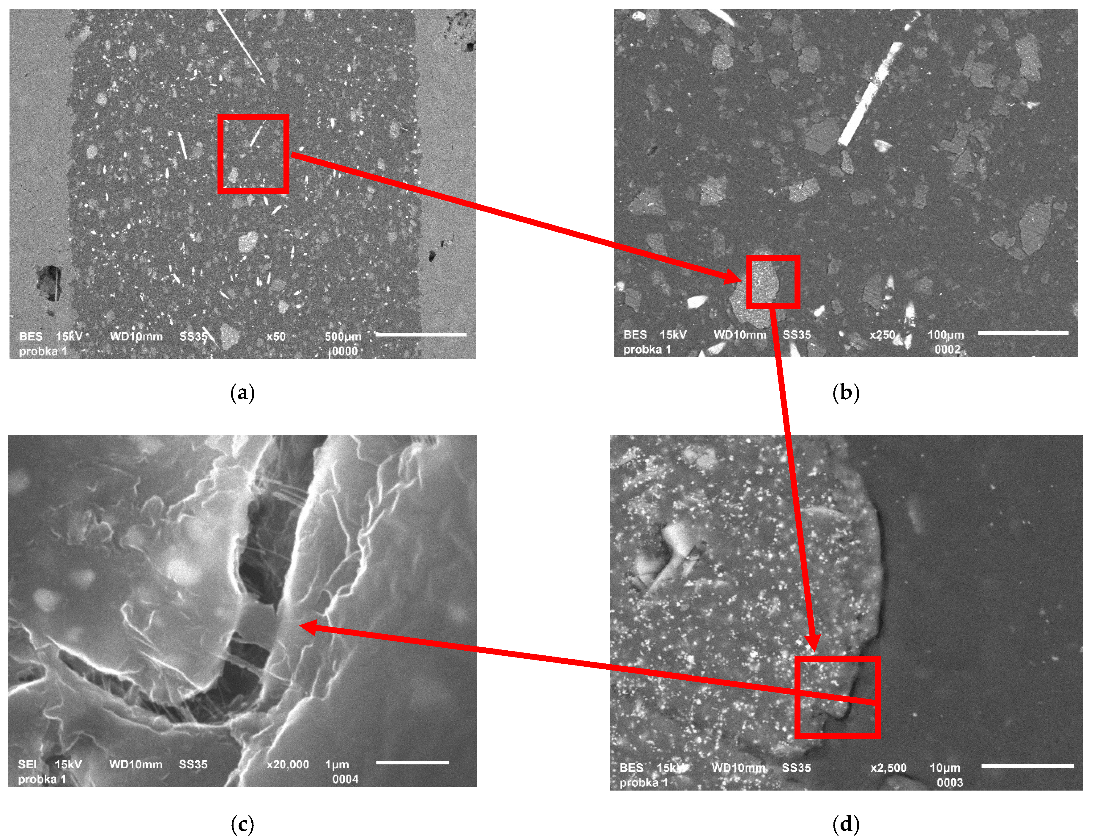 Materials 17 05875 g007 Materials 17 05875 g007