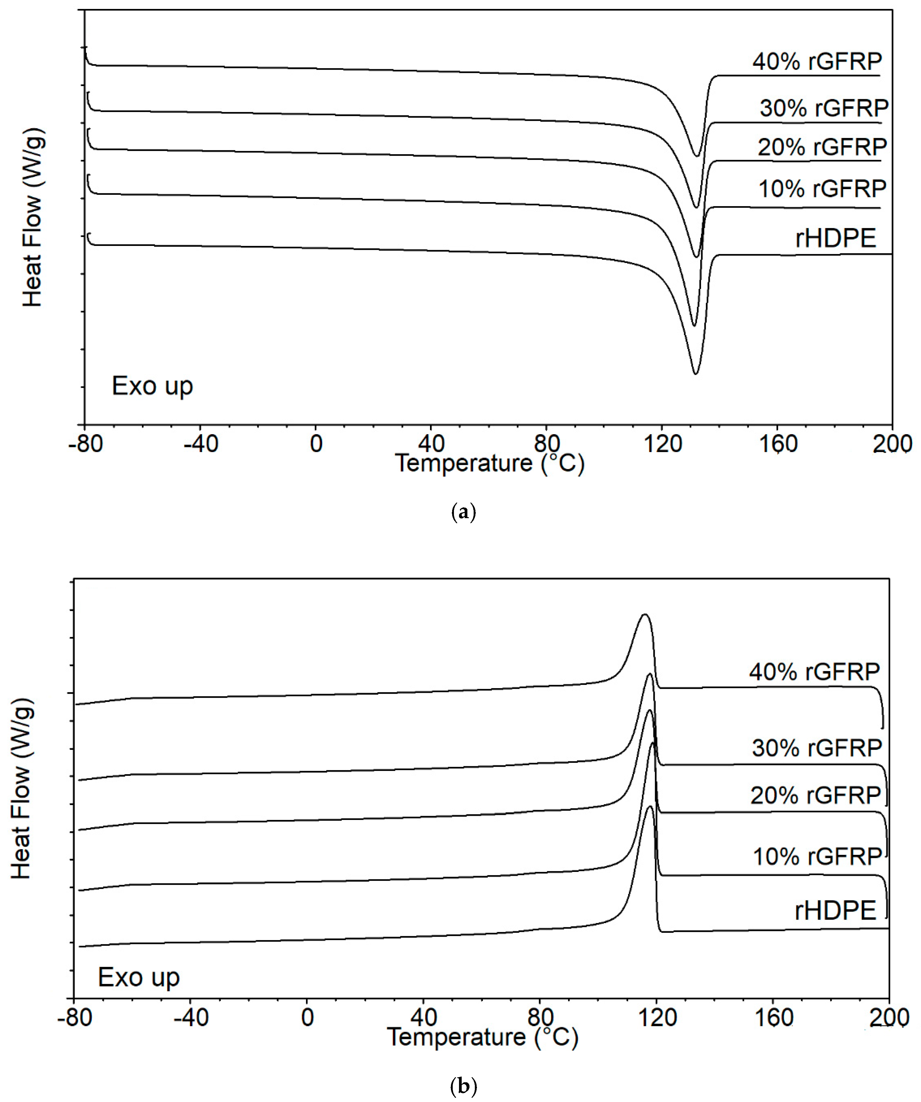 Materials 17 05875 g008 Materials 17 05875 g008