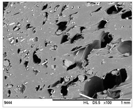 Materials 17 05875 i001 Materials 17 05875 i001