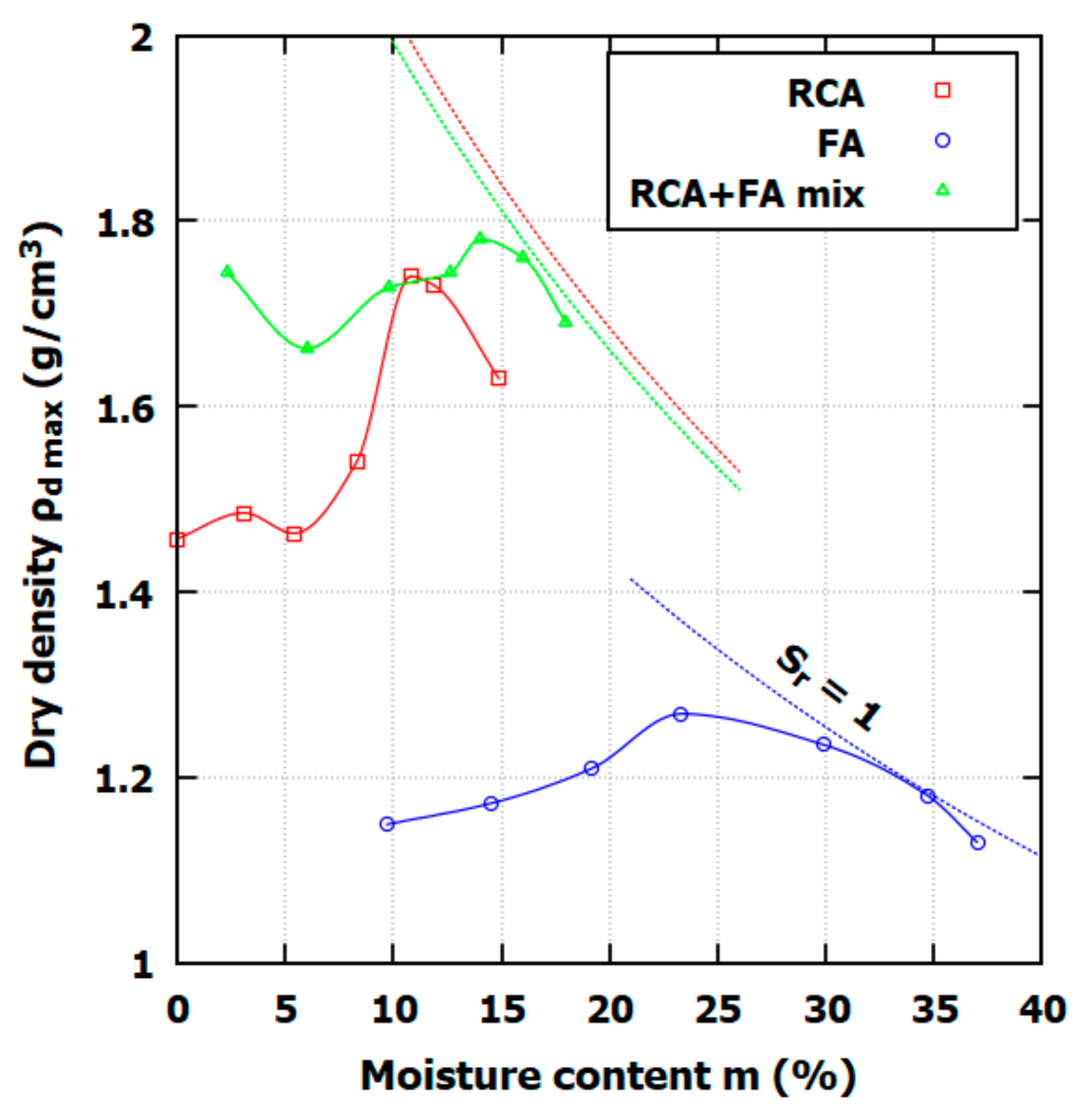 Materials 17 05876 g002