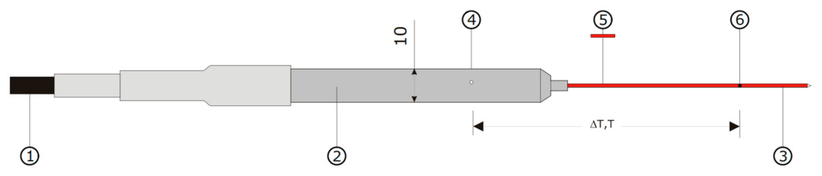 Materials 17 05876 g003