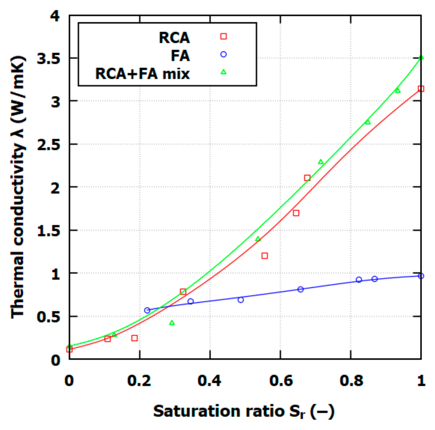 Materials 17 05876 g006