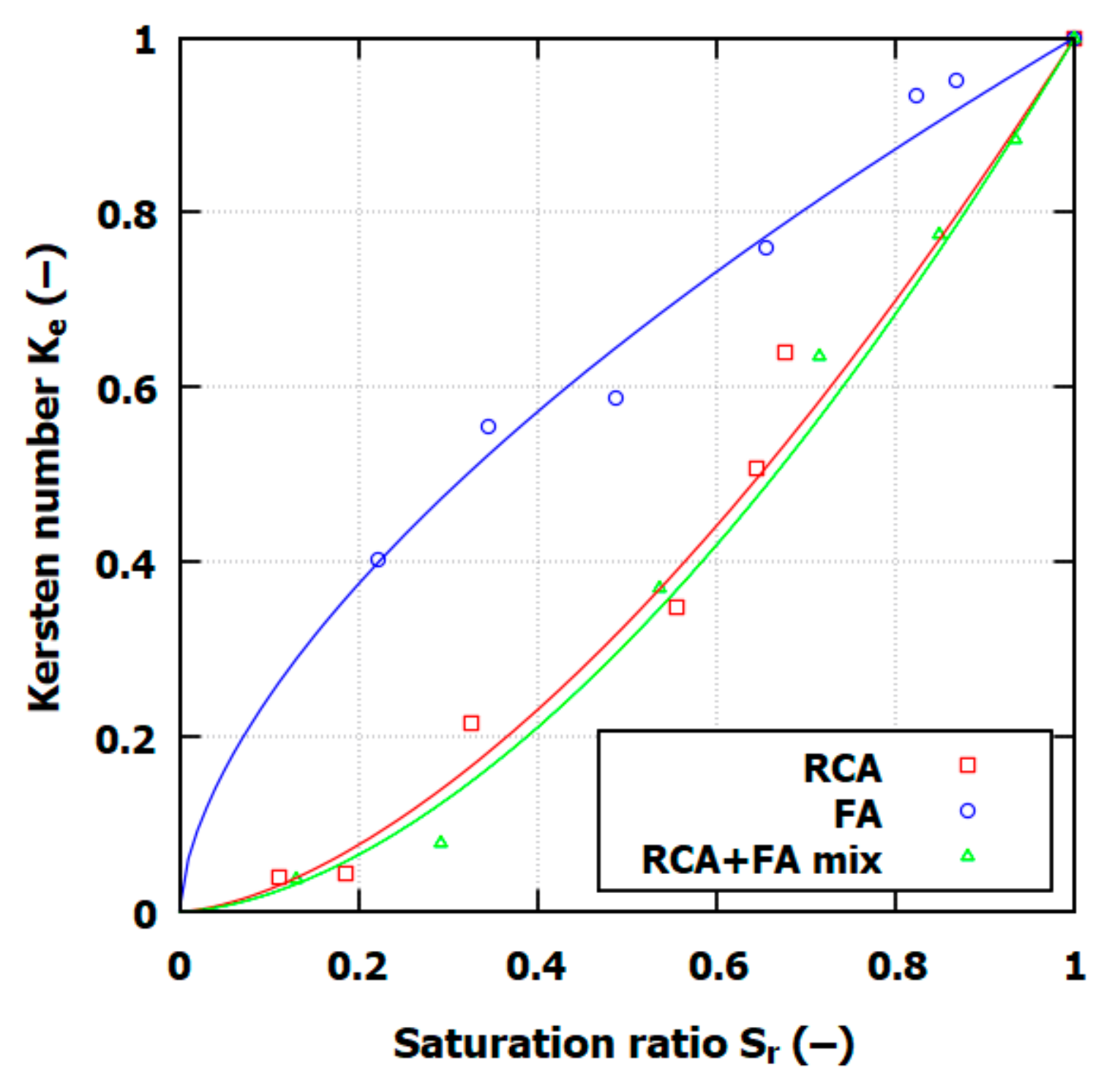Materials 17 05876 g007