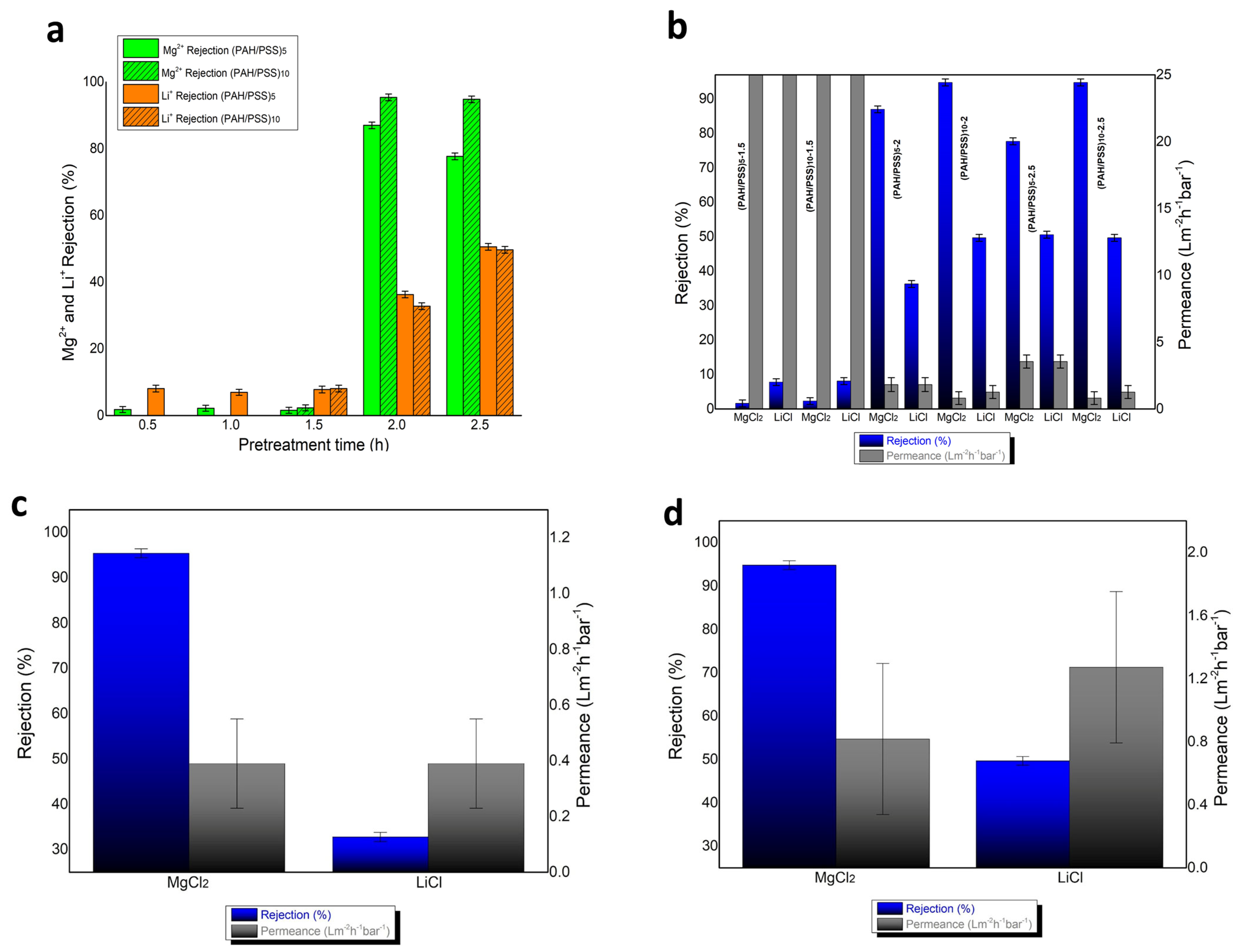 Materials 17 05878 g006