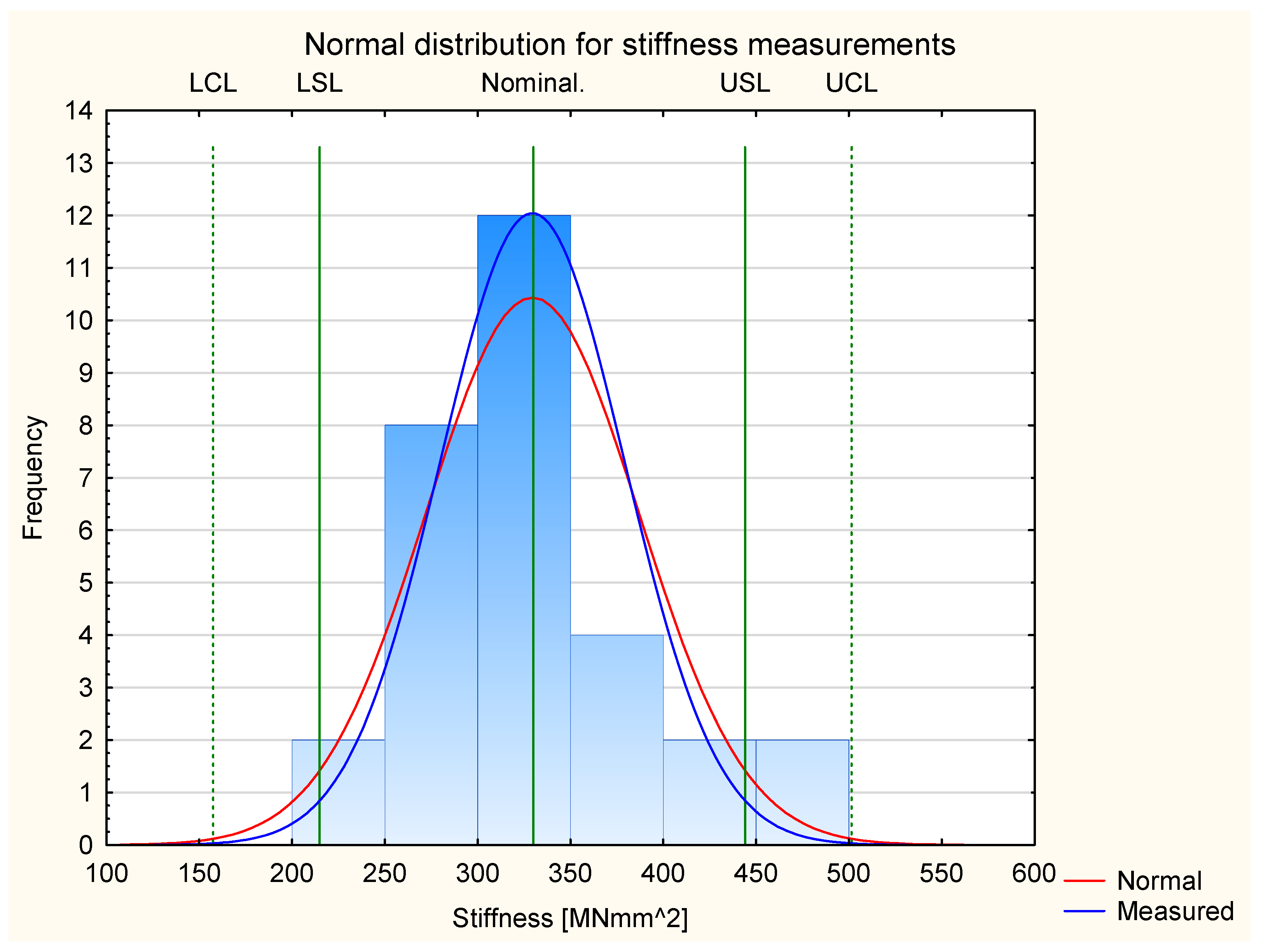 Materials 17 05881 g007