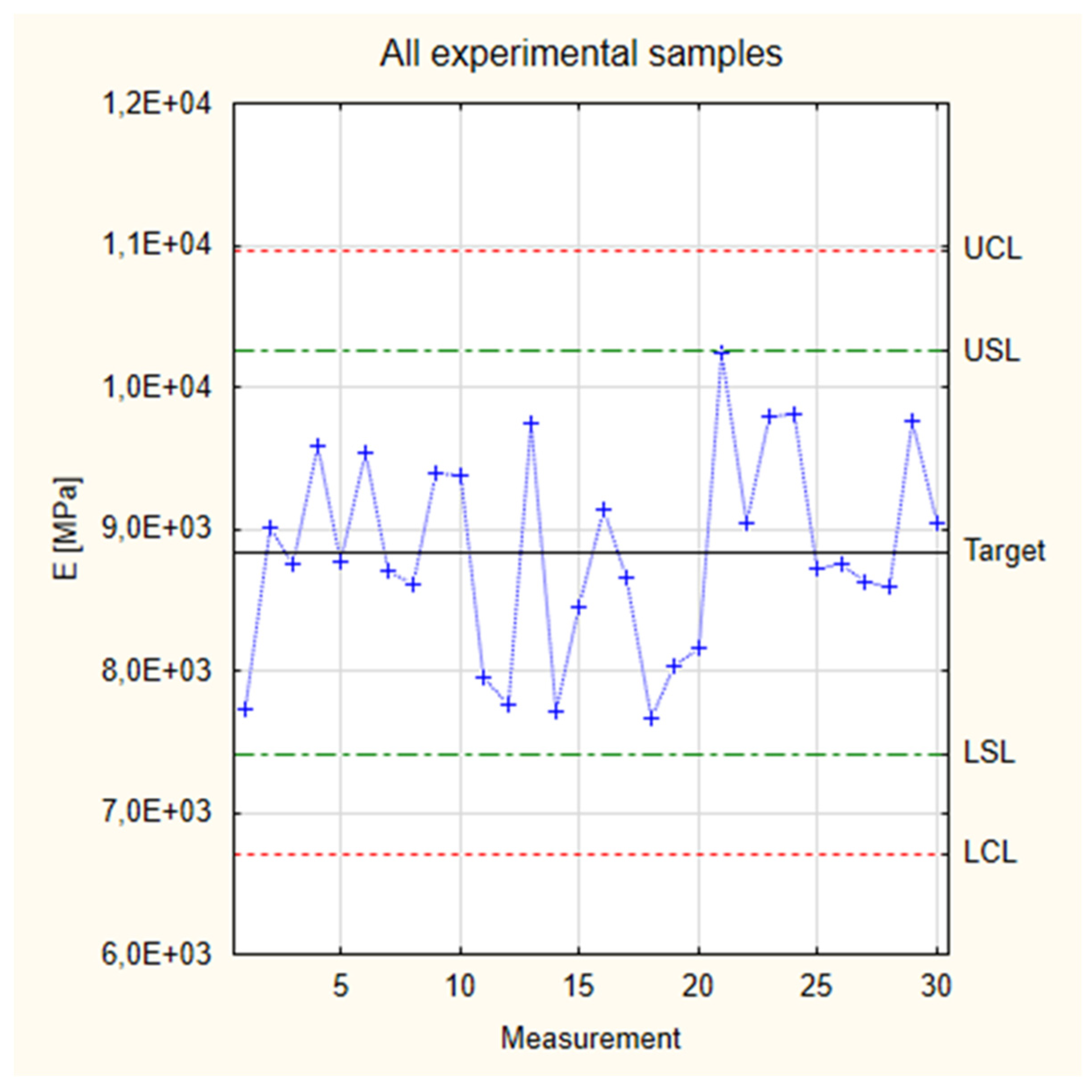 Materials 17 05881 g009