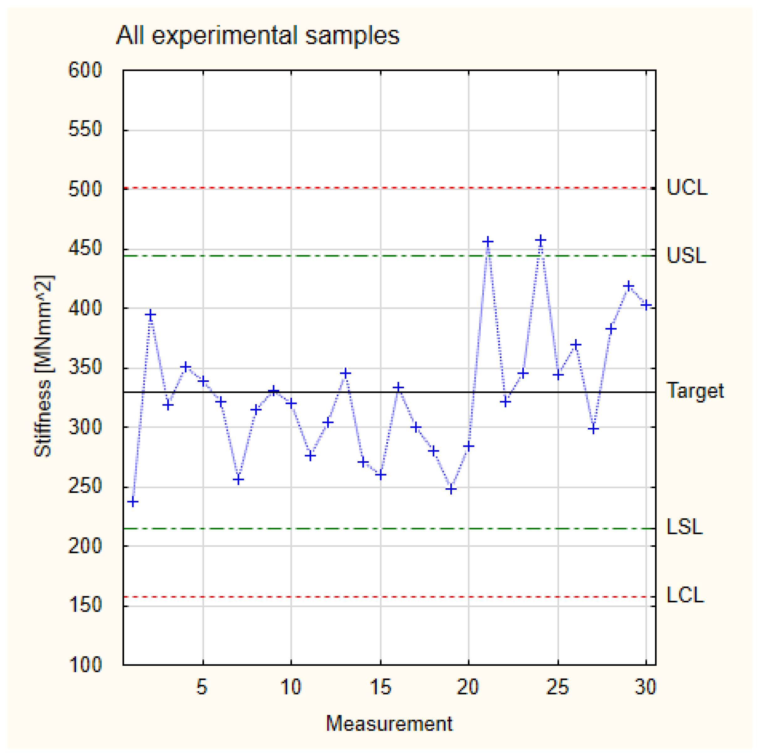 Materials 17 05881 g011