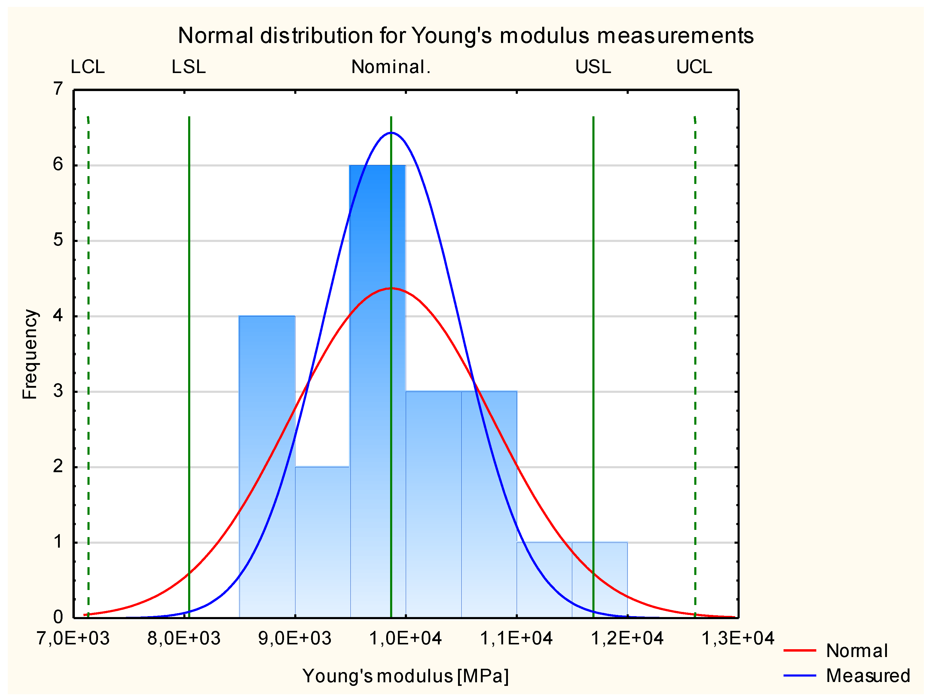 Materials 17 05881 g012