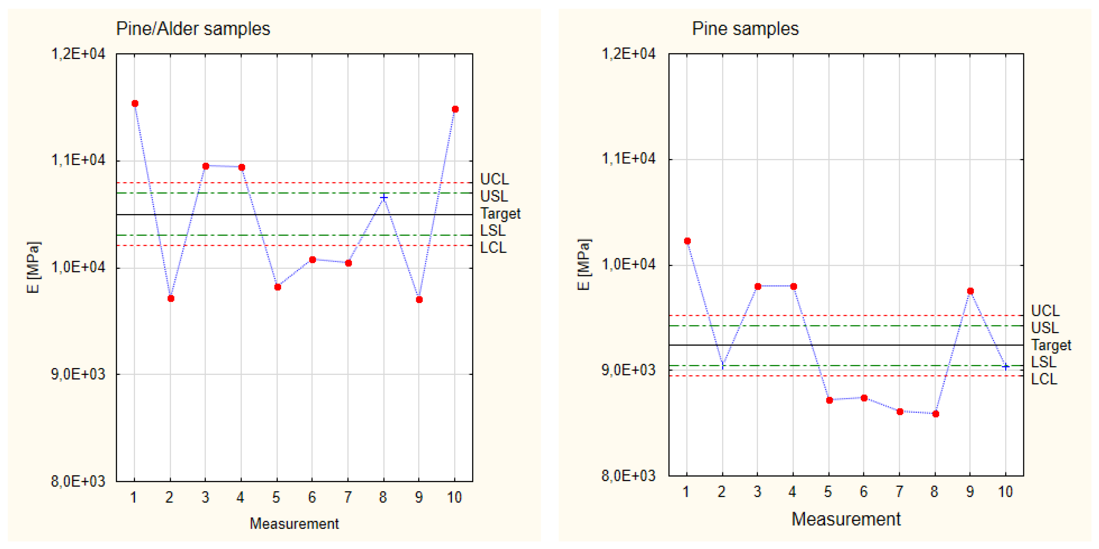 Materials 17 05881 g013