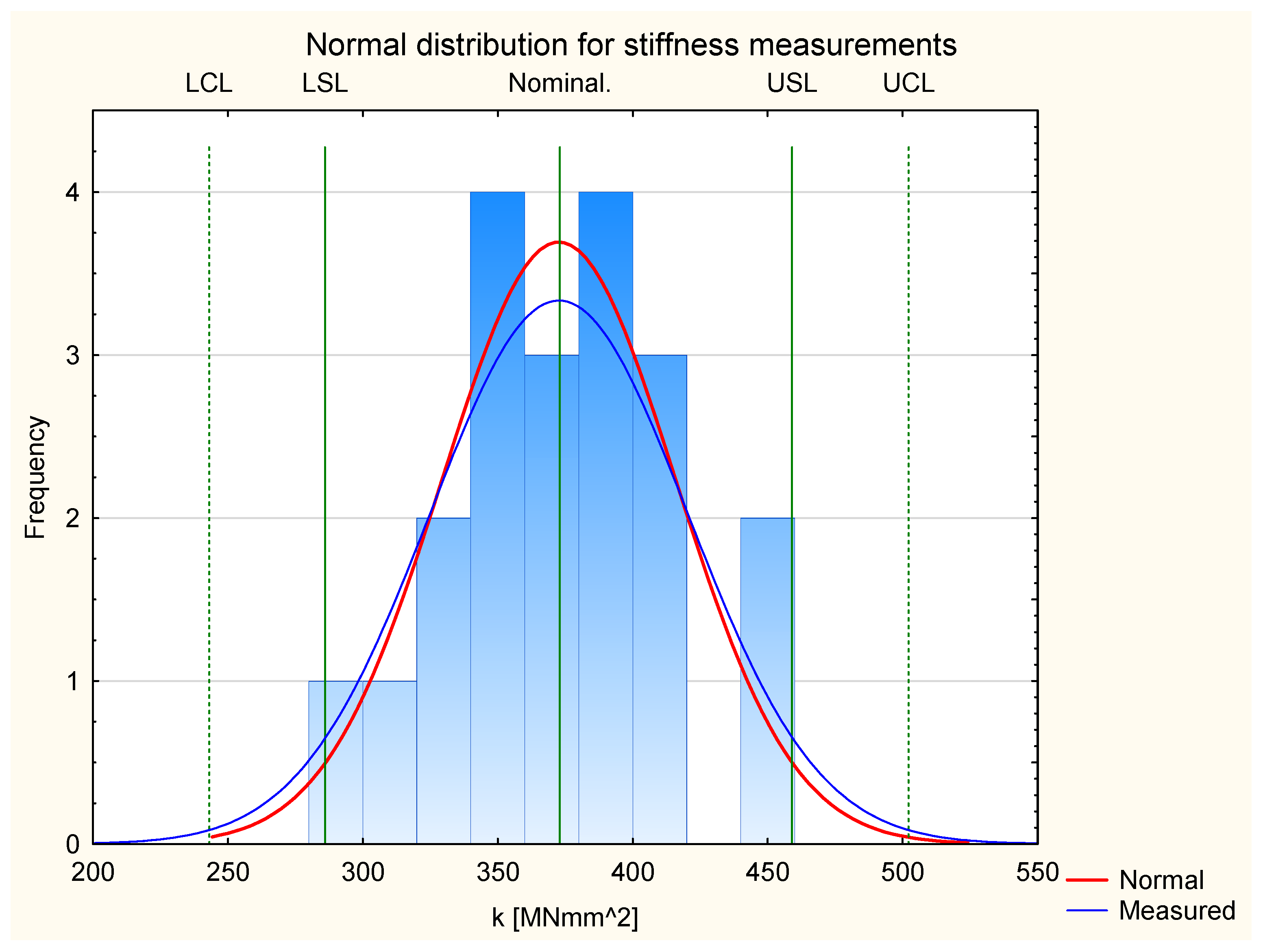 Materials 17 05881 g014