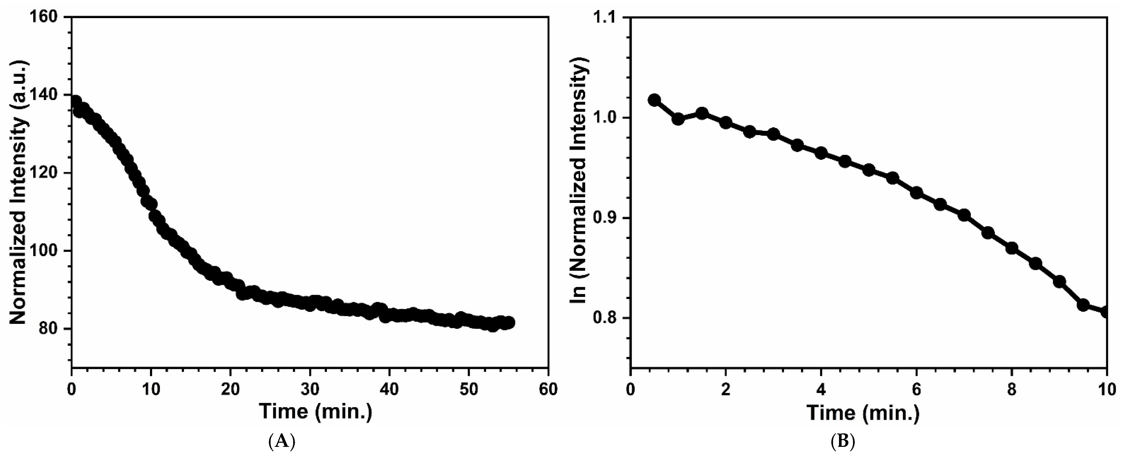 Materials 17 05887 g012
